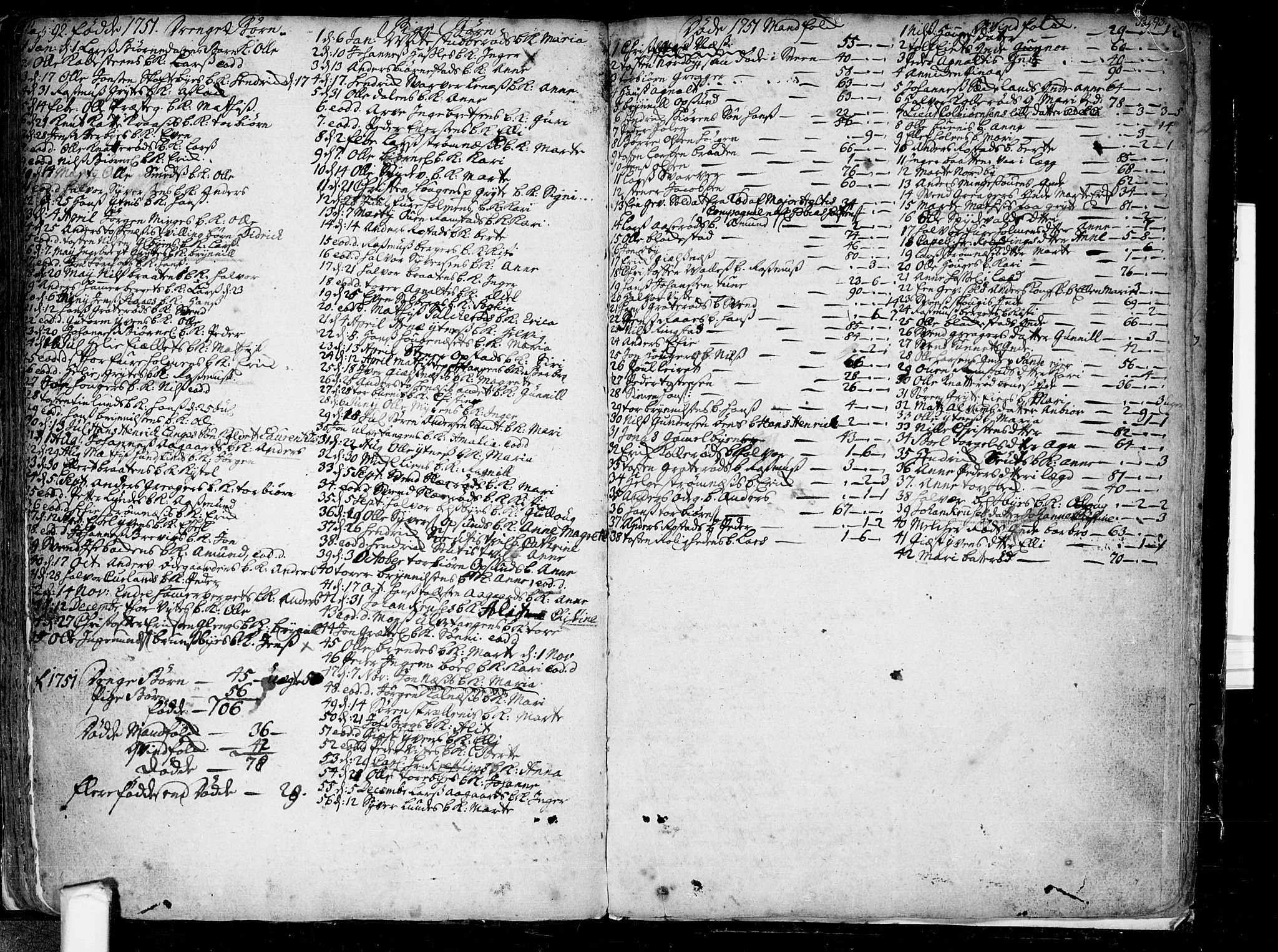 Tune prestekontor Kirkebøker, SAO/A-2007/F/Fa/L0001: Parish register (official) no. 1, 1720-1758, p. 92-93