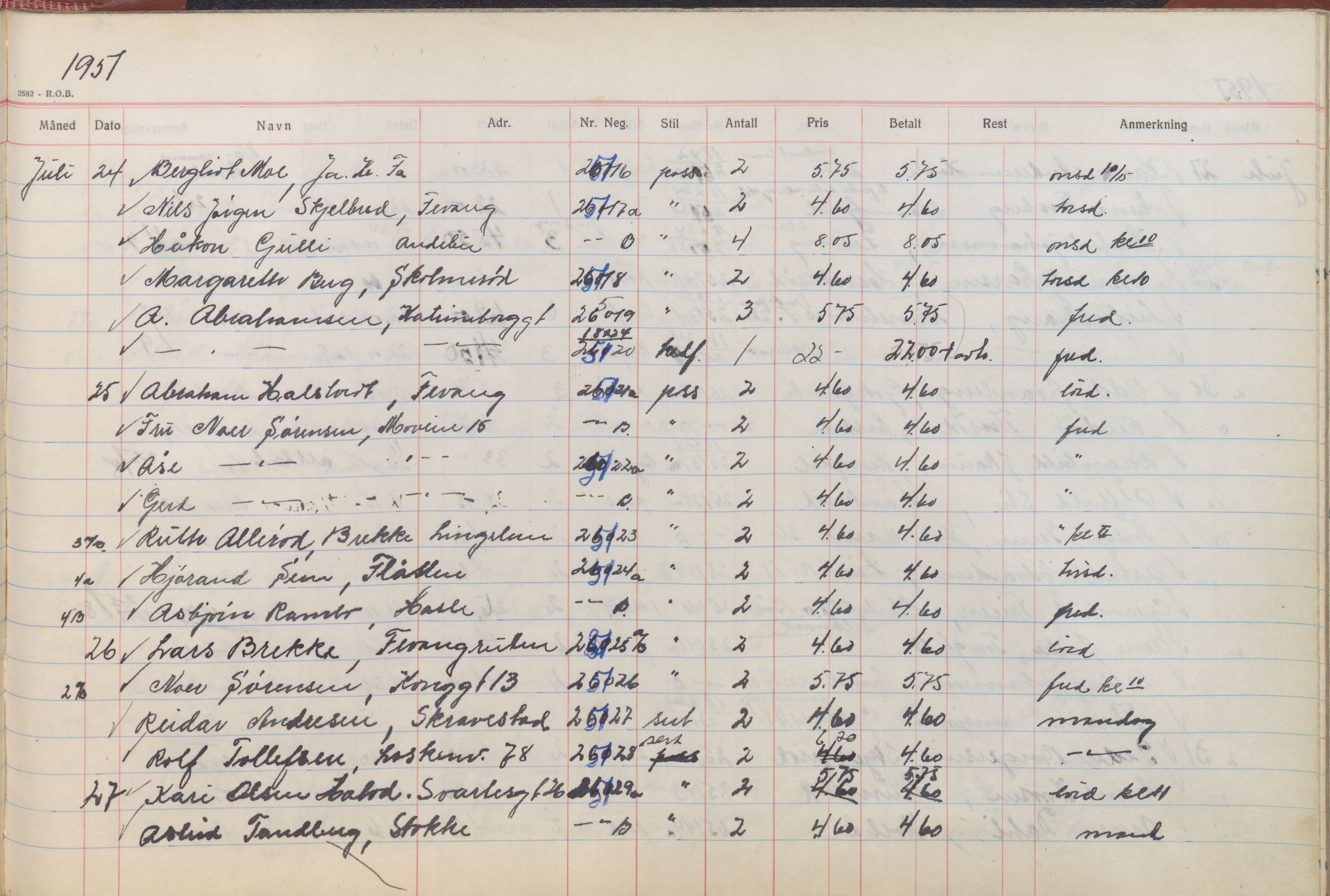 Pa 1494 - Jørgensen, Antonius. Fotograf, VEMU/A-2760/F/Fb, 1927-1984, p. 1518
