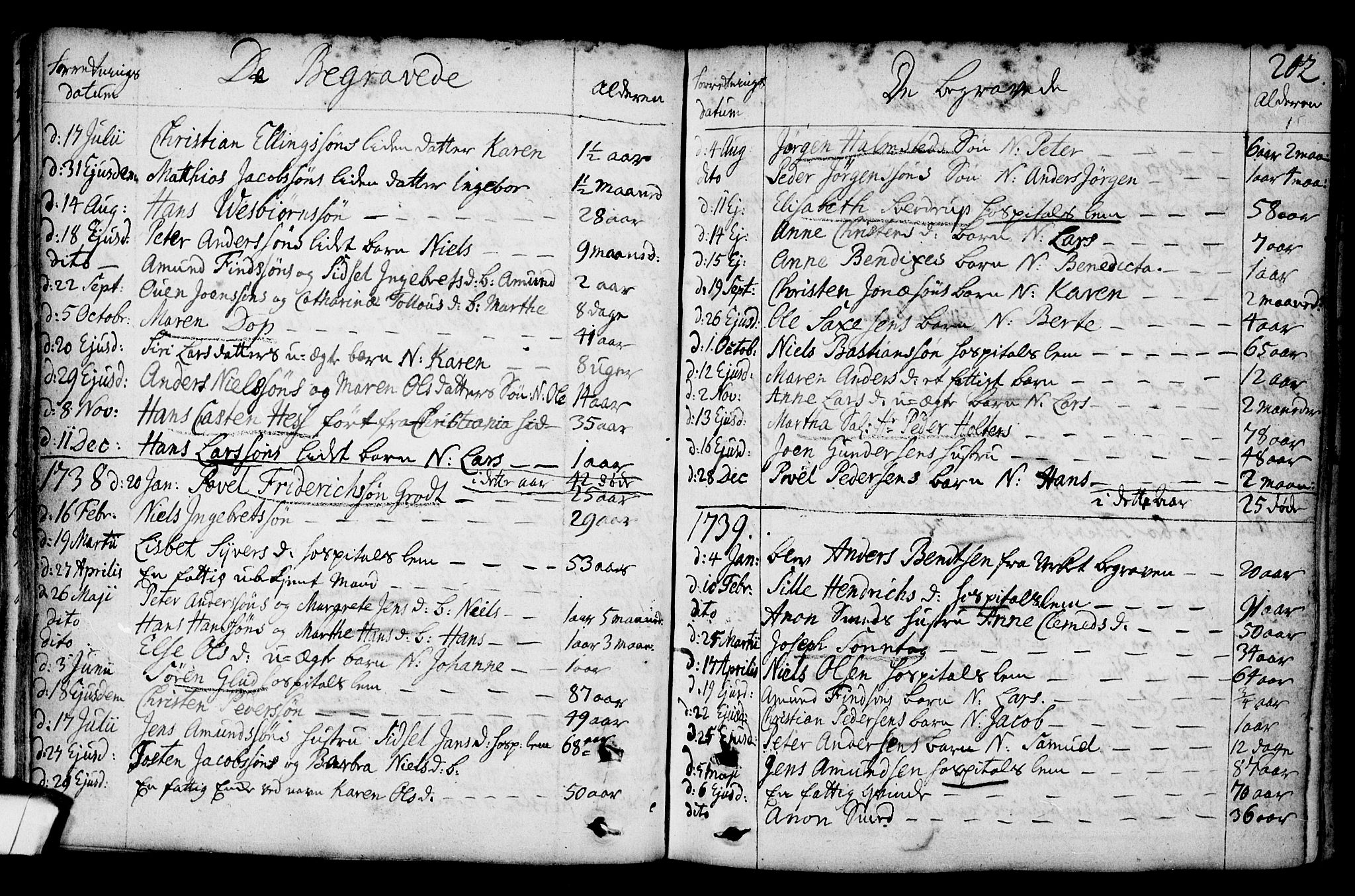 Gamlebyen prestekontor Kirkebøker, SAO/A-10884/F/Fa/L0001: Parish register (official) no. 1, 1734-1818, p. 202