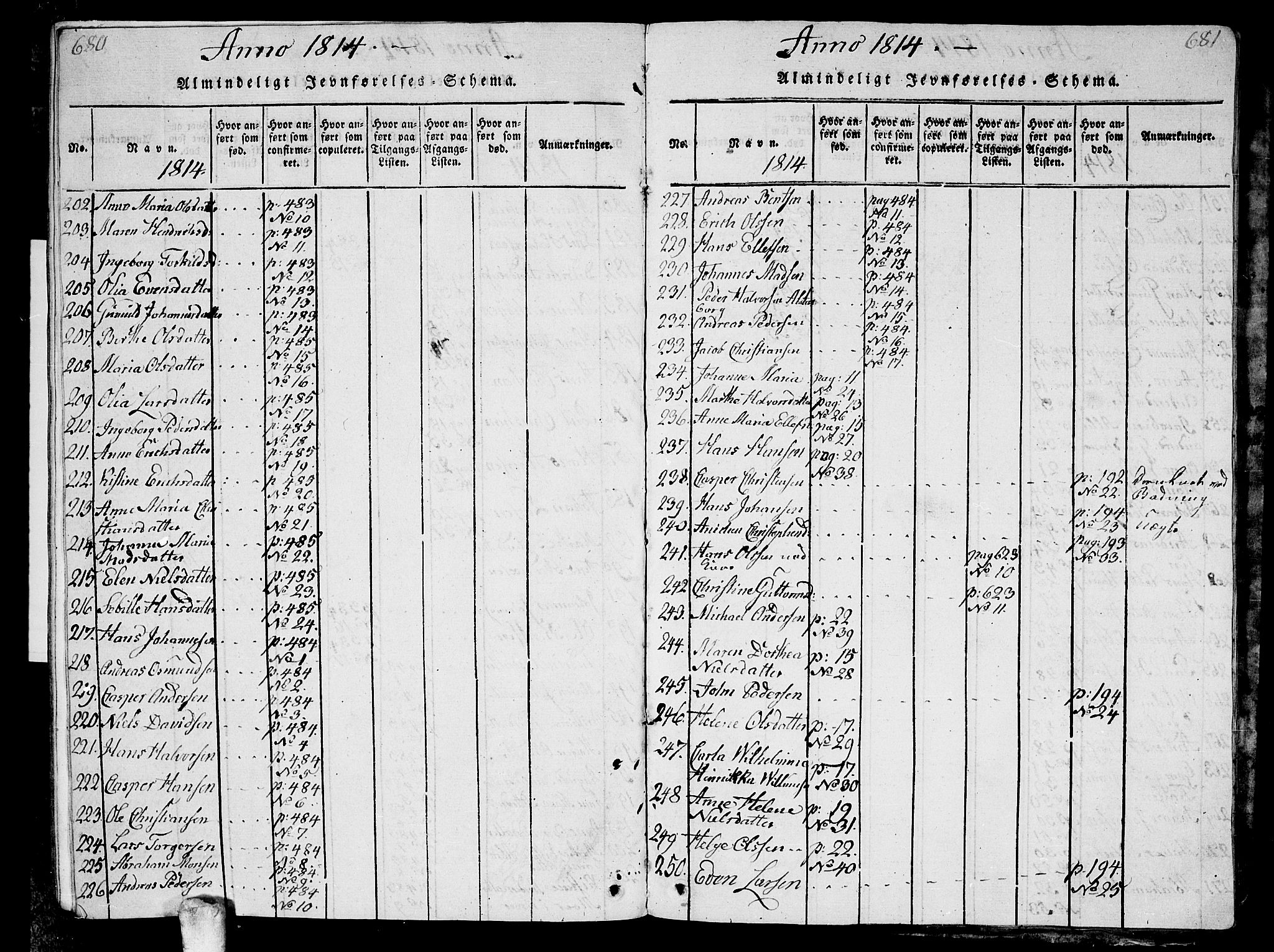 Ås prestekontor Kirkebøker, AV/SAO-A-10894/G/Ga/L0001: Parish register (copy) no. I 1, 1814-1820, p. 680-681