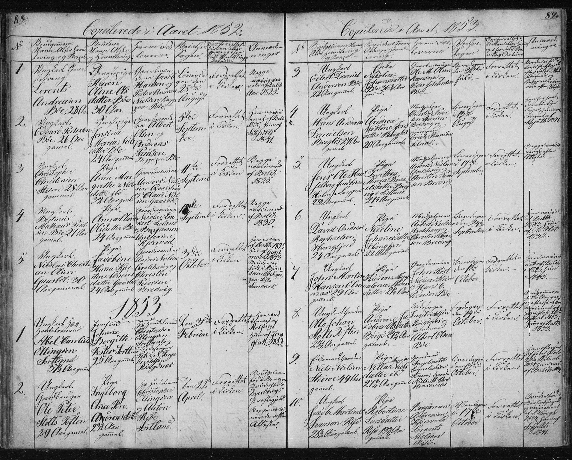 Ministerialprotokoller, klokkerbøker og fødselsregistre - Nordland, SAT/A-1459/895/L1379: Parish register (copy) no. 895C01, 1842-1858, p. 88-89