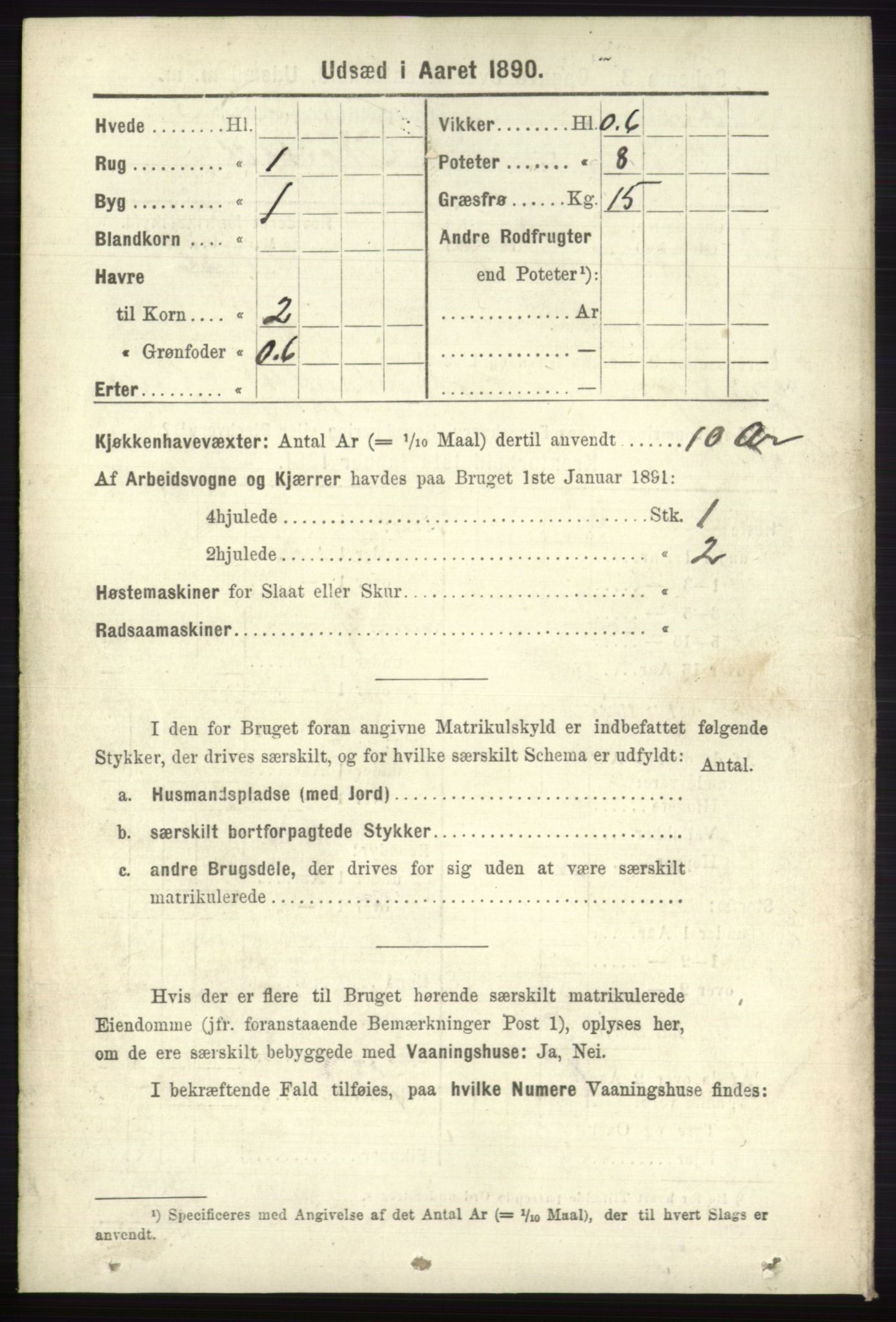 RA, 1891 census for 0712 Skoger, 1891, p. 4626