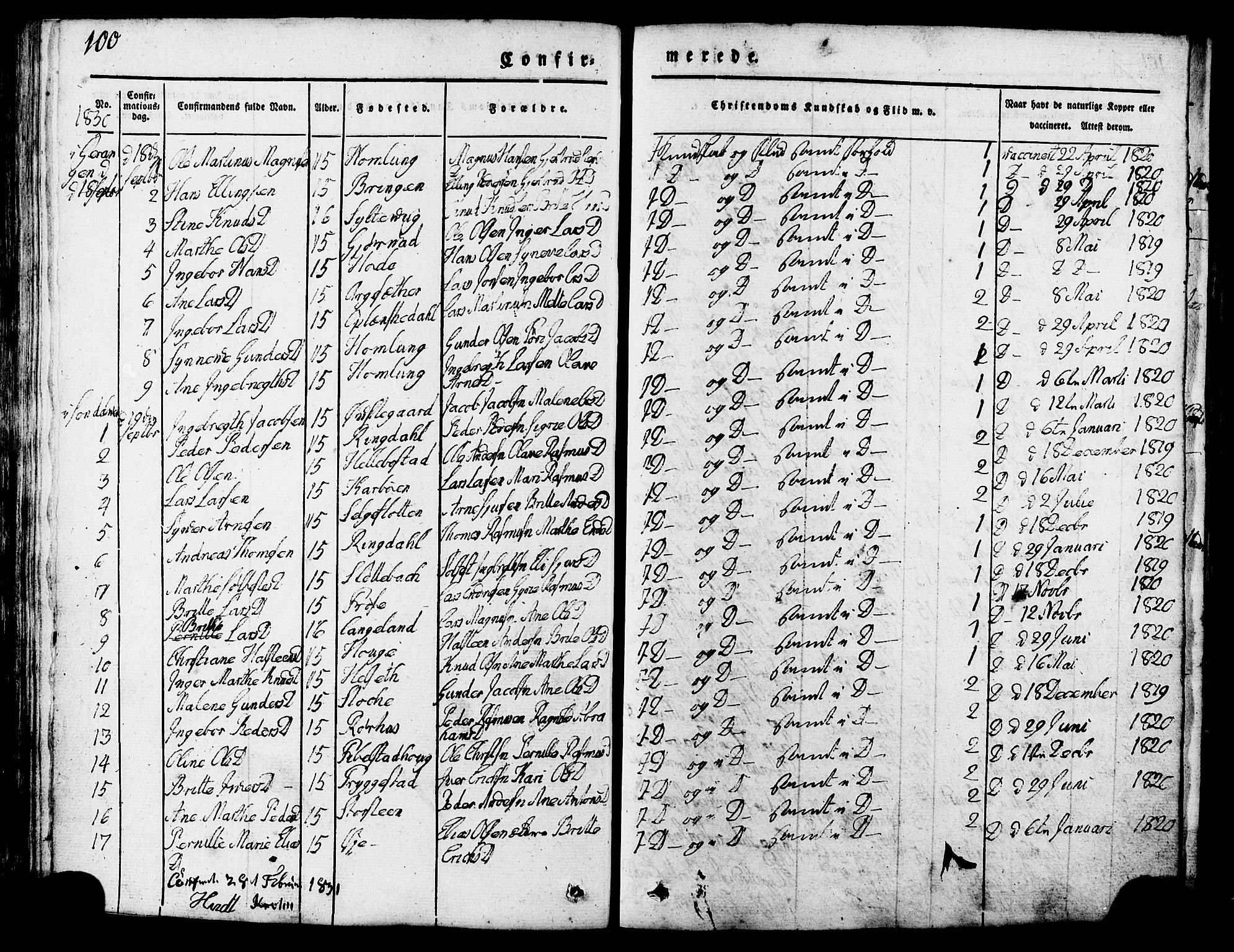 Ministerialprotokoller, klokkerbøker og fødselsregistre - Møre og Romsdal, SAT/A-1454/517/L0221: Parish register (official) no. 517A01, 1827-1858, p. 100