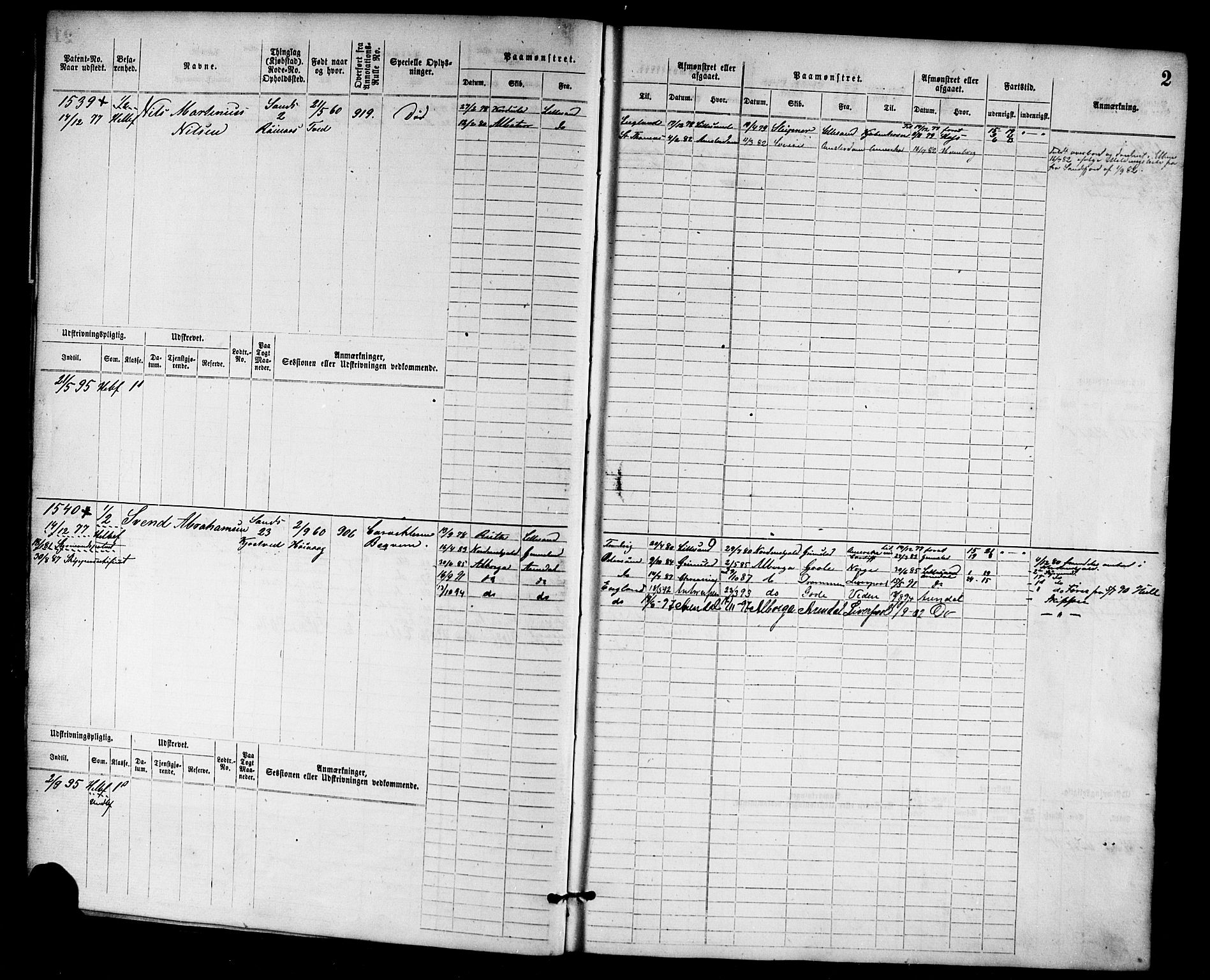 Lillesand mønstringskrets, AV/SAK-2031-0014/F/Fb/L0004: Hovedrulle nr 1537-2296, W-13, 1877-1890, p. 3