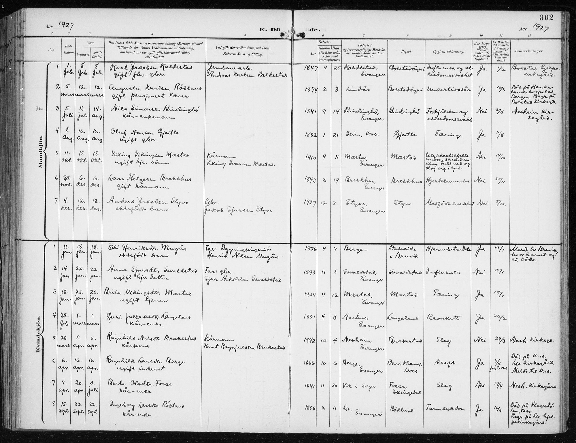 Evanger sokneprestembete, SAB/A-99924: Parish register (official) no. A  3, 1900-1930, p. 302