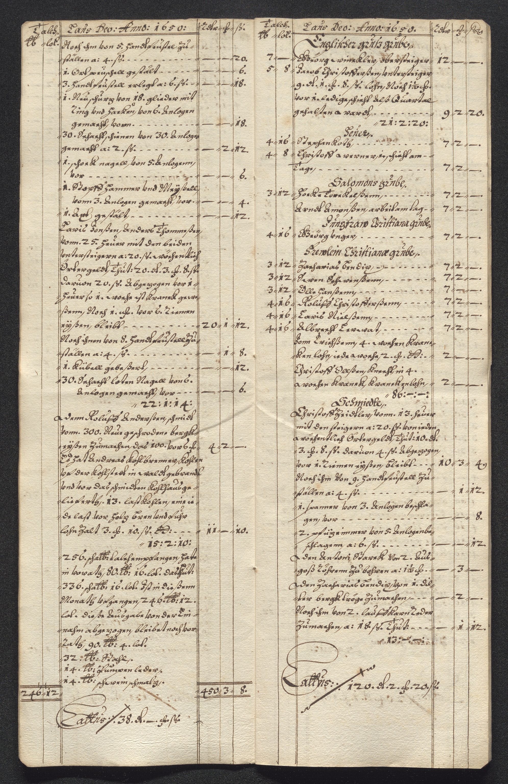 Kongsberg Sølvverk 1623-1816, SAKO/EA-3135/001/D/Dc/Dcd/L0024: Utgiftsregnskap for gruver m.m. , 1650, p. 433