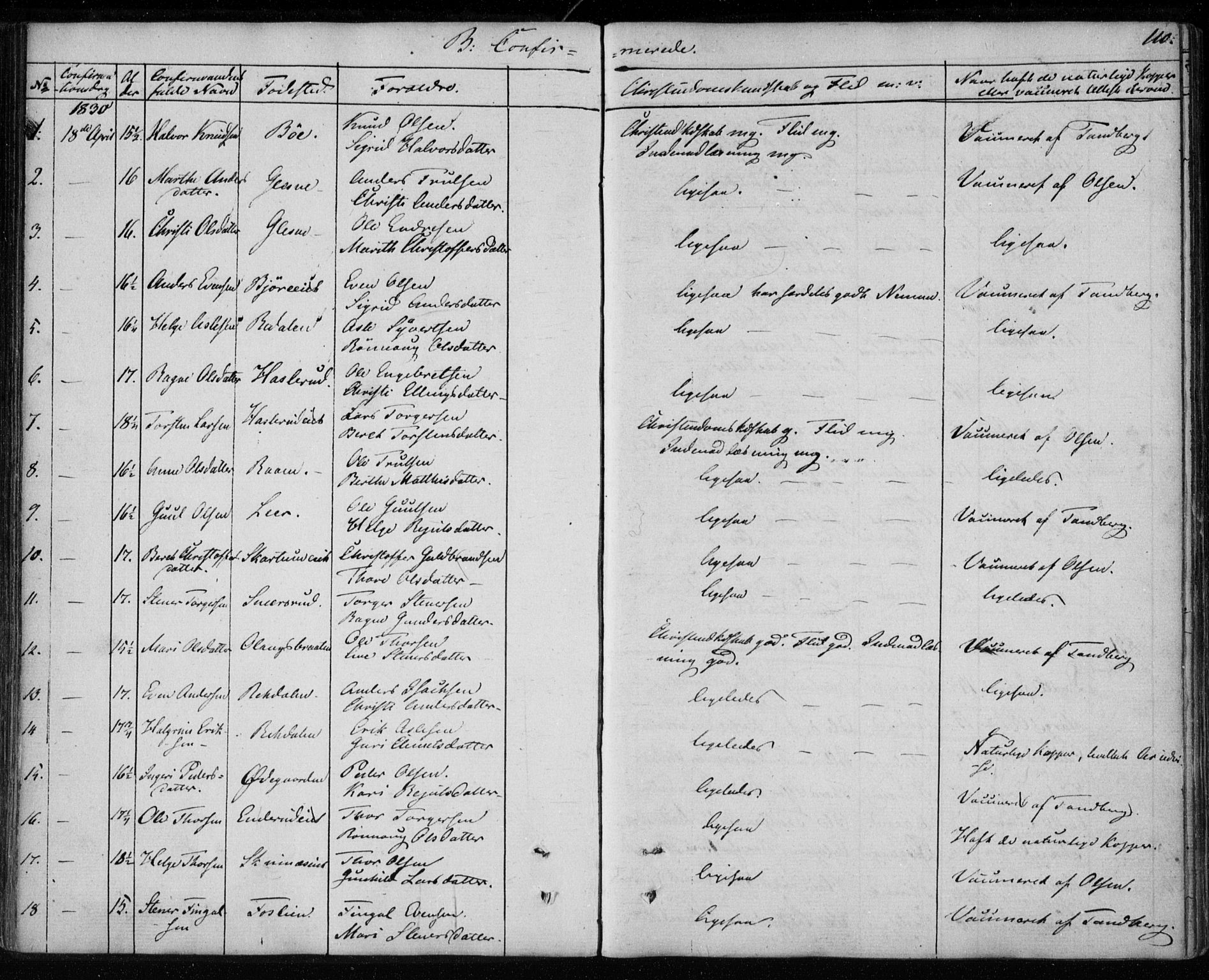 Krødsherad kirkebøker, SAKO/A-19/F/Fa/L0002: Parish register (official) no. 2, 1829-1851, p. 110
