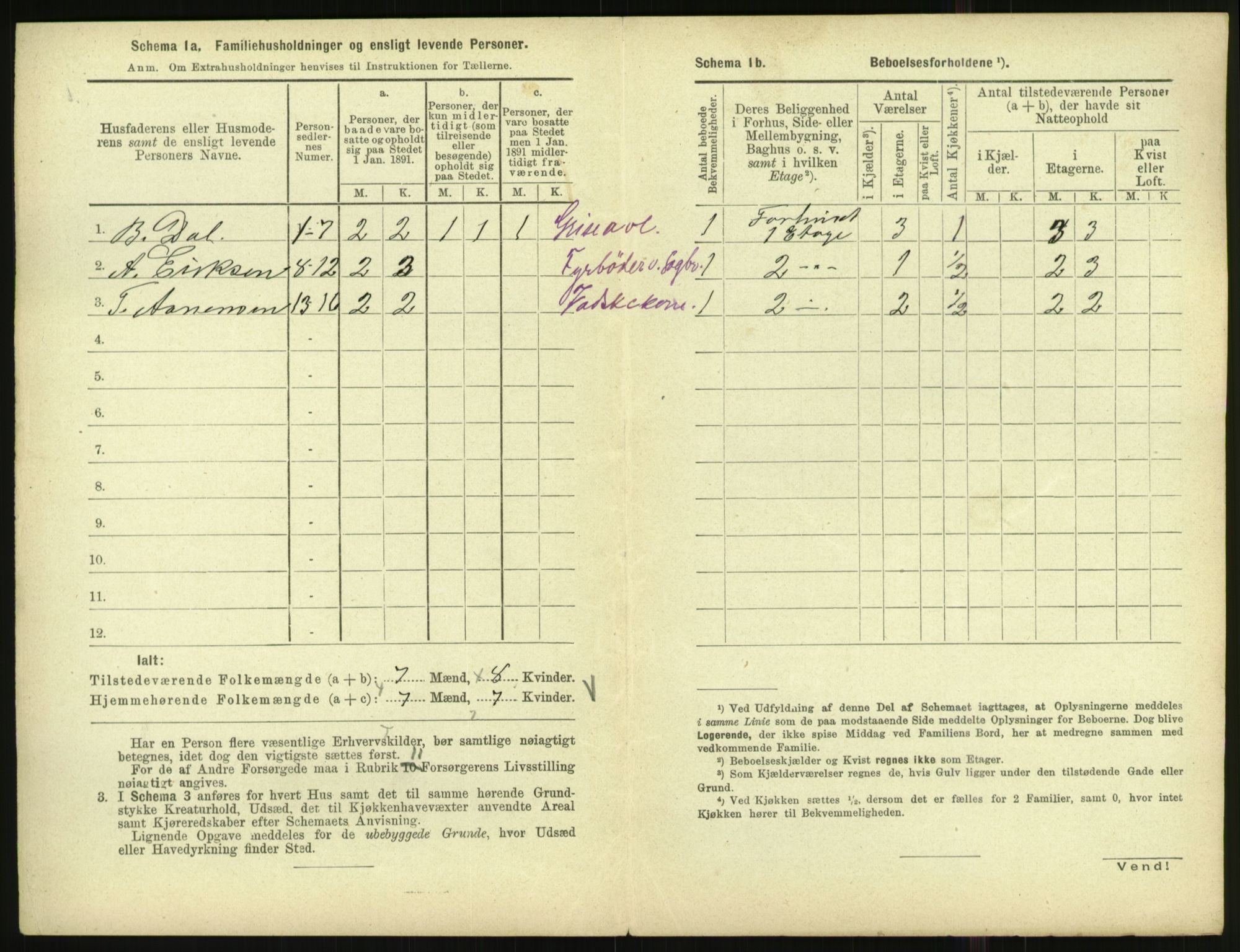 RA, 1891 census for 1001 Kristiansand, 1891, p. 1803