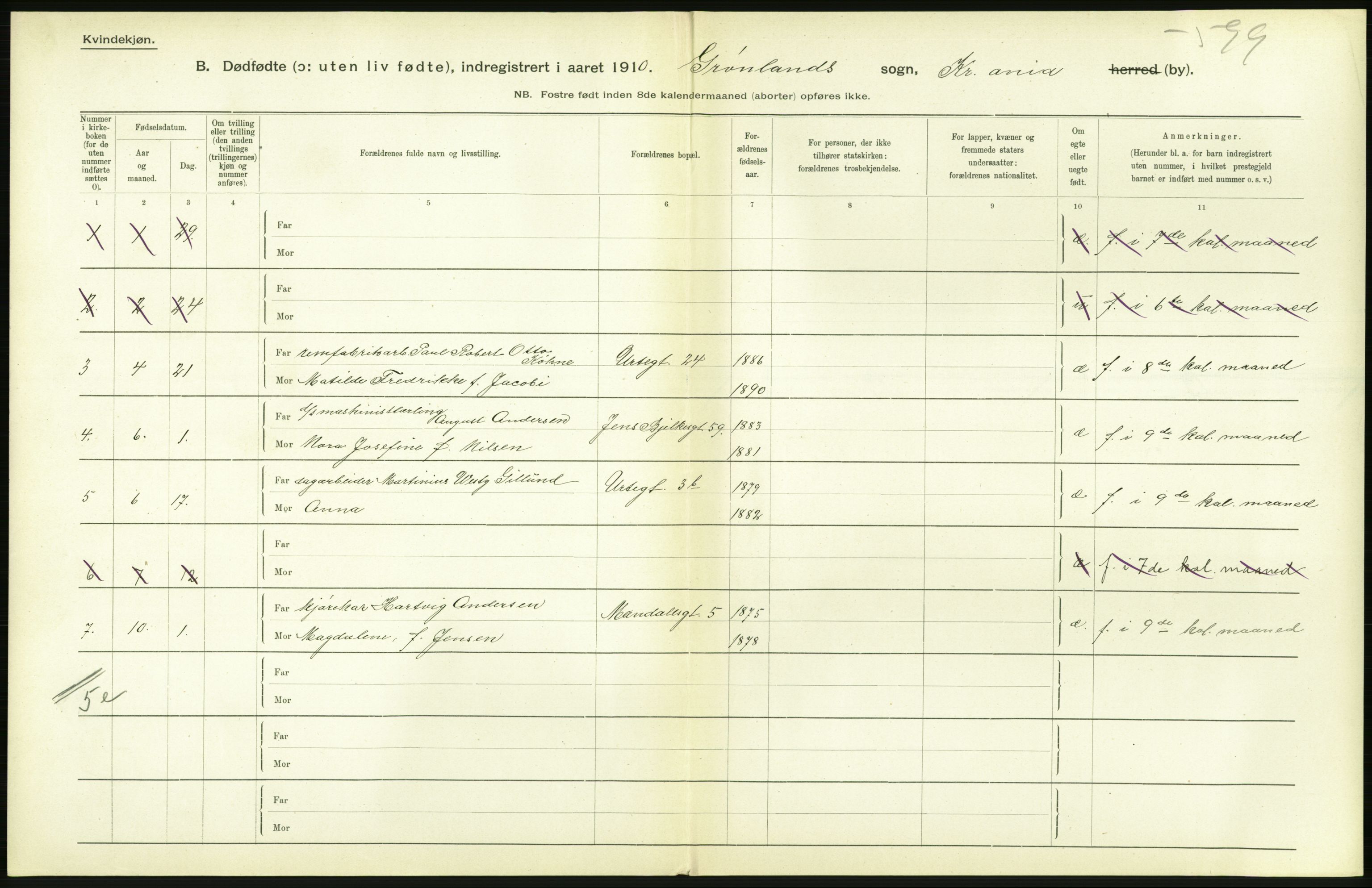 Statistisk sentralbyrå, Sosiodemografiske emner, Befolkning, AV/RA-S-2228/D/Df/Dfa/Dfah/L0009: Kristiania: Gifte og dødfødte., 1910, p. 848