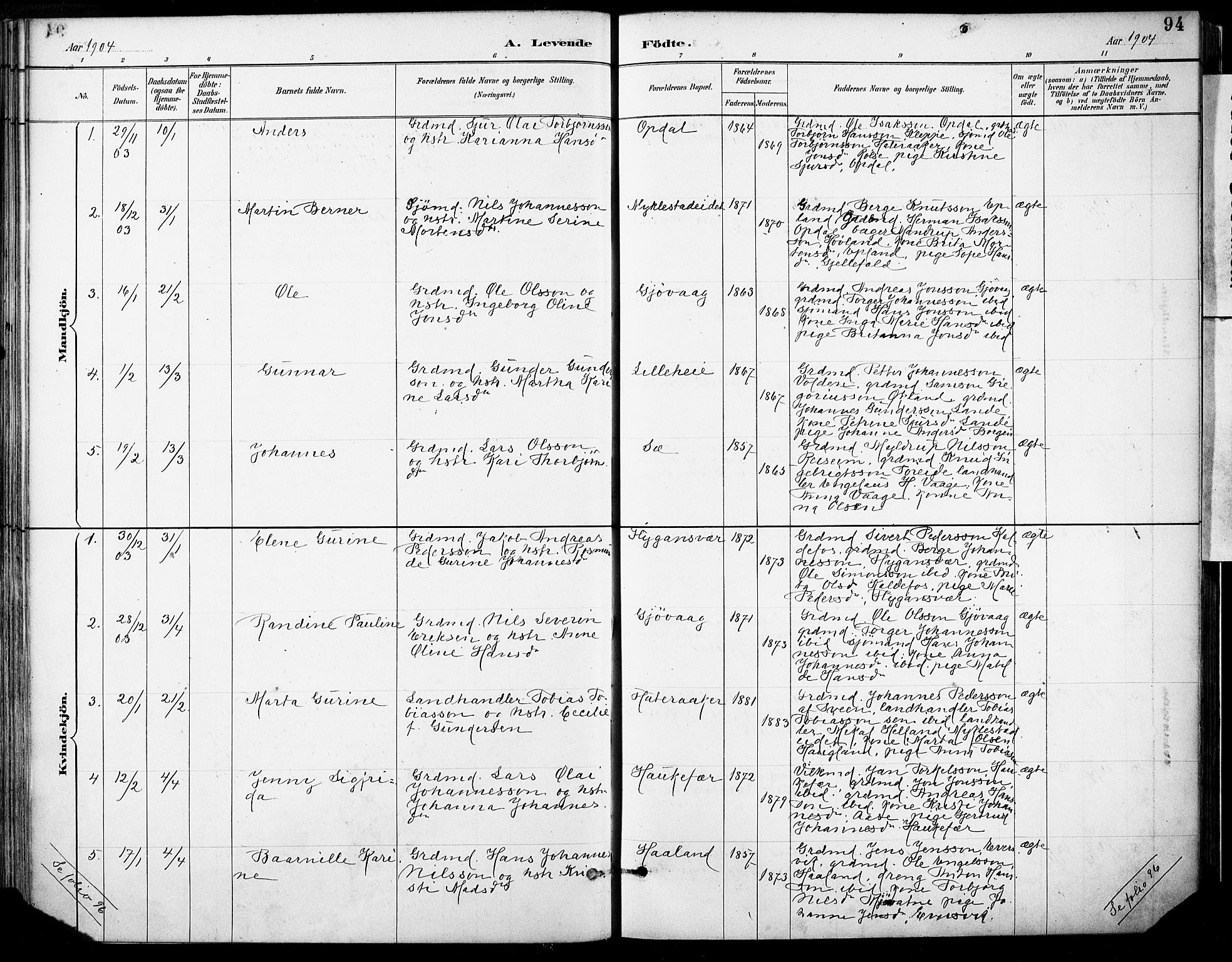 Tysnes sokneprestembete, AV/SAB-A-78601/H/Haa: Parish register (official) no. D 1, 1887-1904, p. 94