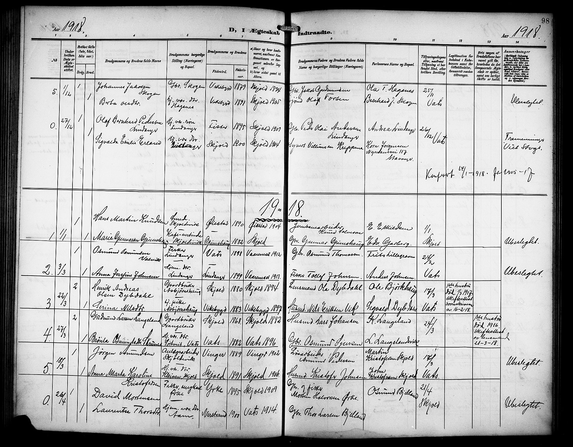 Skjold sokneprestkontor, AV/SAST-A-101847/H/Ha/Hab/L0008: Parish register (copy) no. B 8, 1906-1920, p. 98