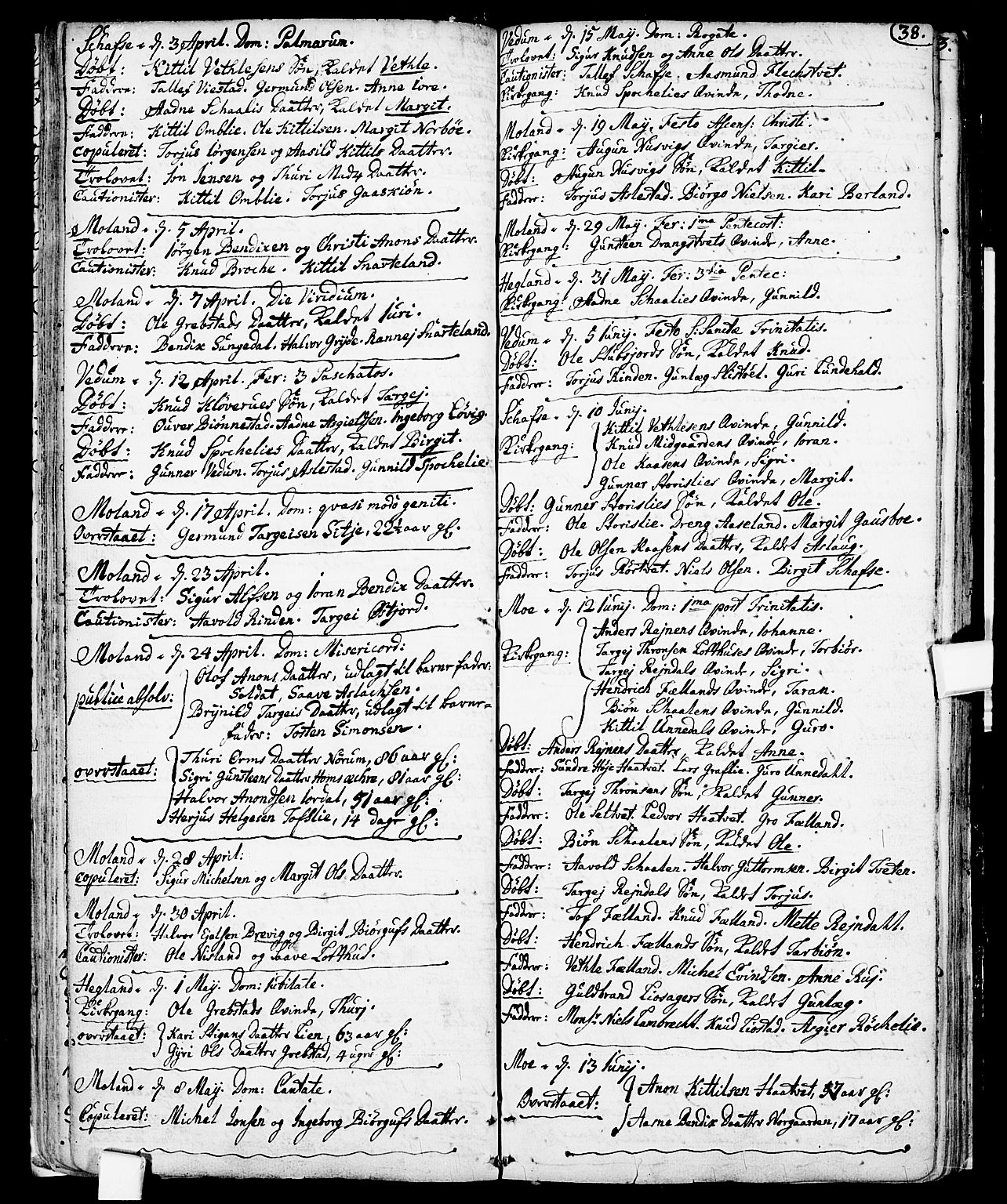 Fyresdal kirkebøker, SAKO/A-263/F/Fa/L0001: Parish register (official) no. I 1, 1724-1748, p. 38