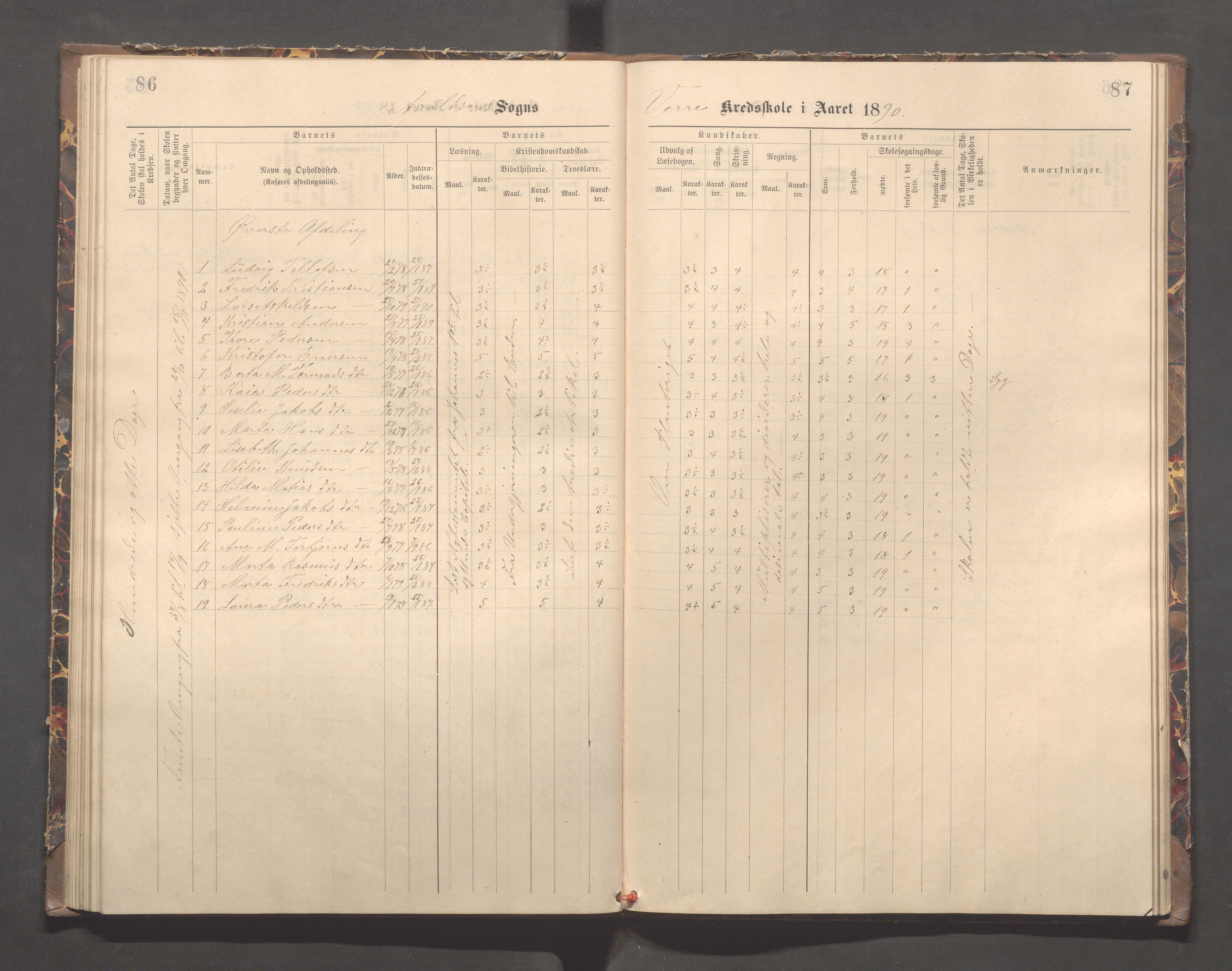 Avaldsnes kommune - Kolstø og Vorre skole, IKAR/K-101688/H/L0002: Skoleprotokoll, 1888-1900, p. 86-87