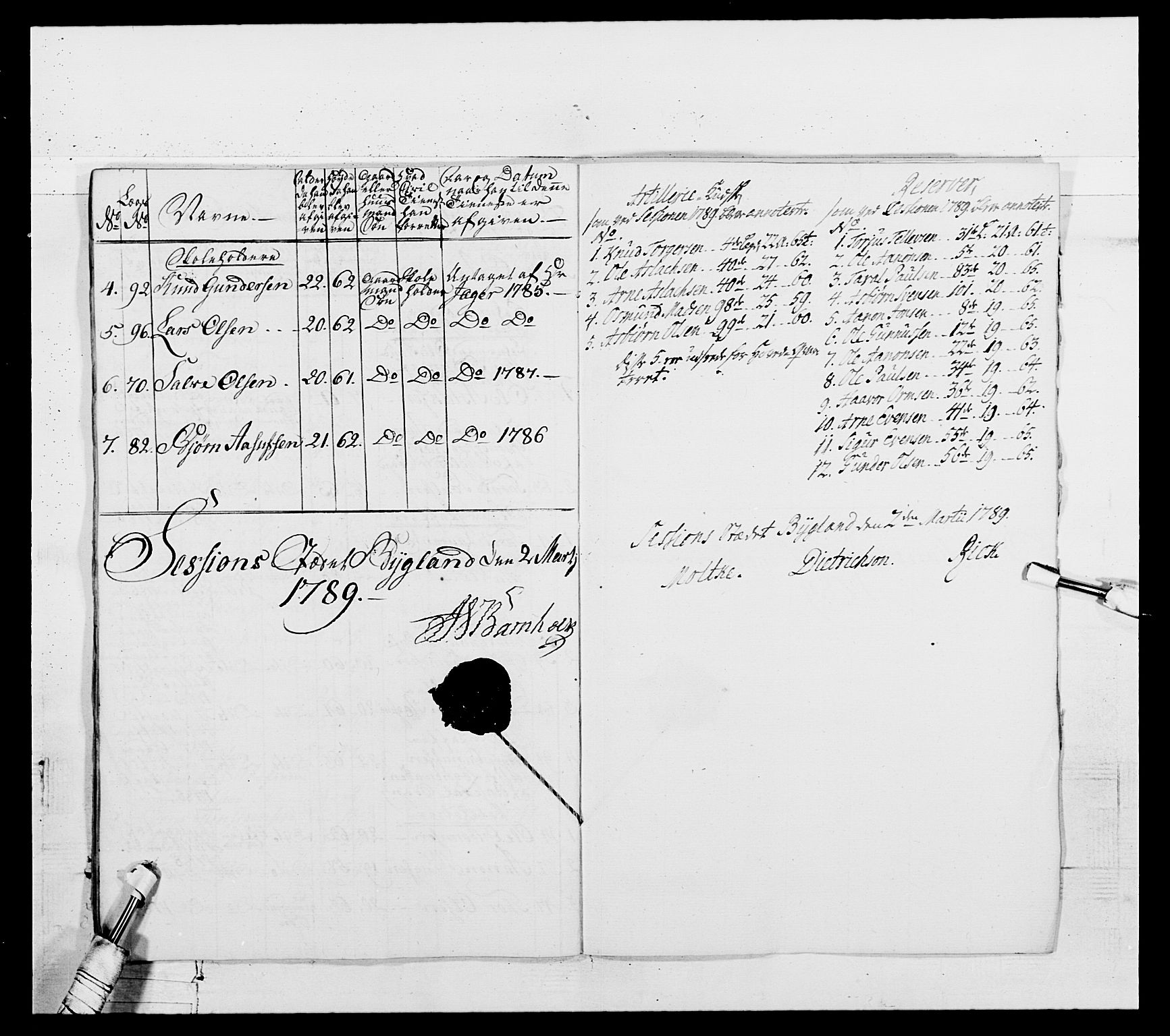 Generalitets- og kommissariatskollegiet, Det kongelige norske kommissariatskollegium, AV/RA-EA-5420/E/Eh/L0103: 1. Vesterlenske nasjonale infanteriregiment, 1782-1789, p. 403