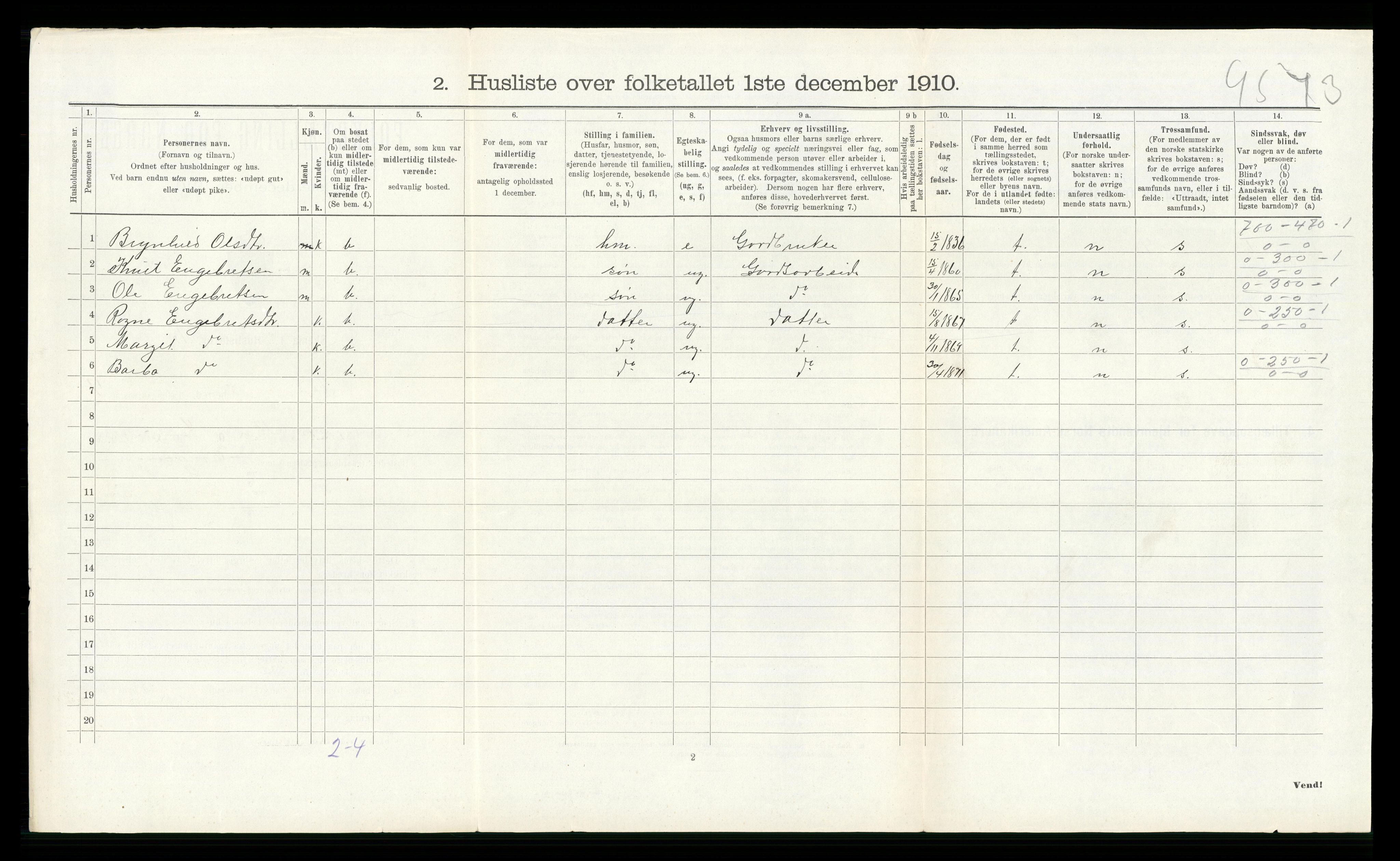 RA, 1910 census for Flå, 1910, p. 381