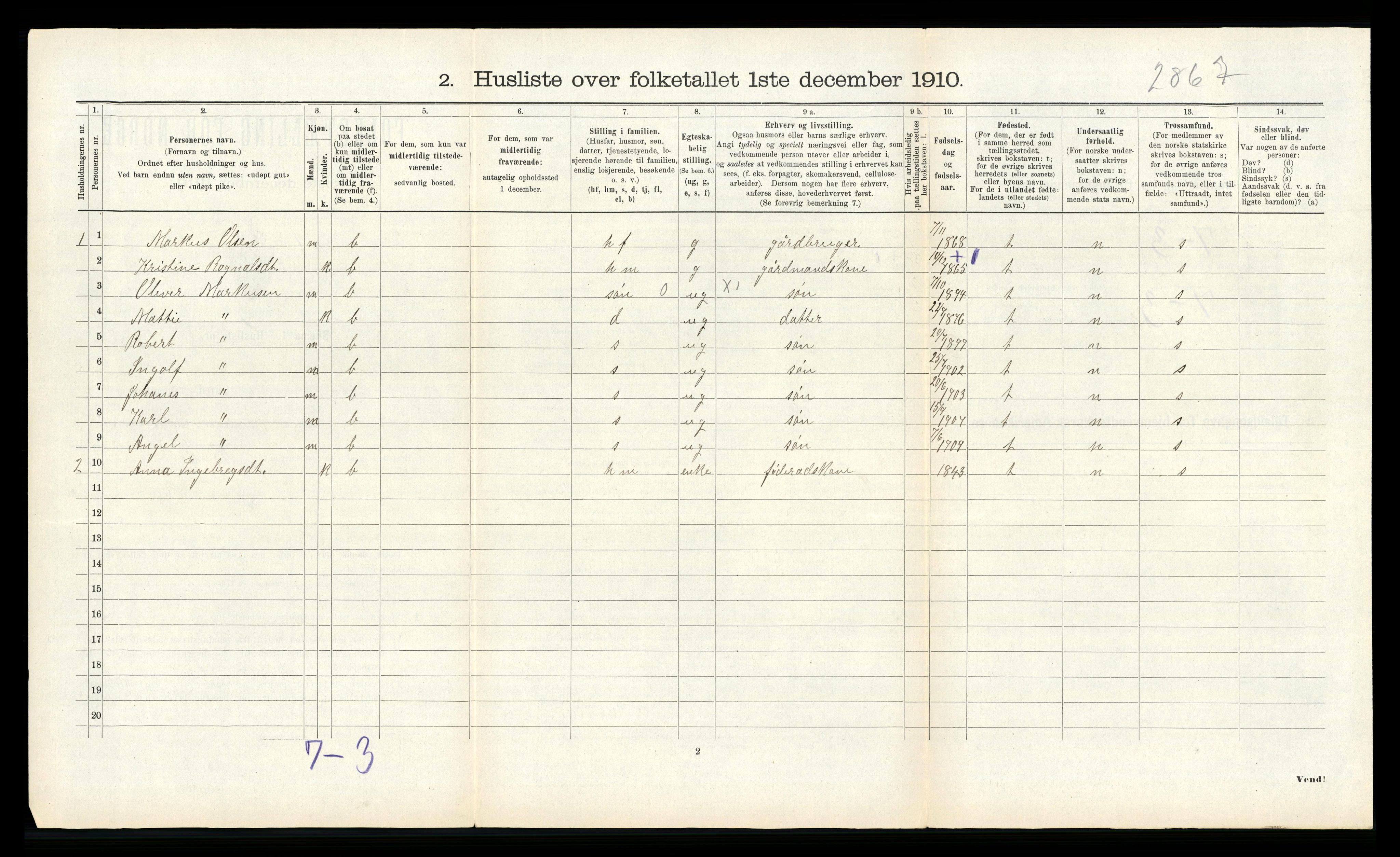 RA, 1910 census for Indre Holmedal, 1910, p. 157