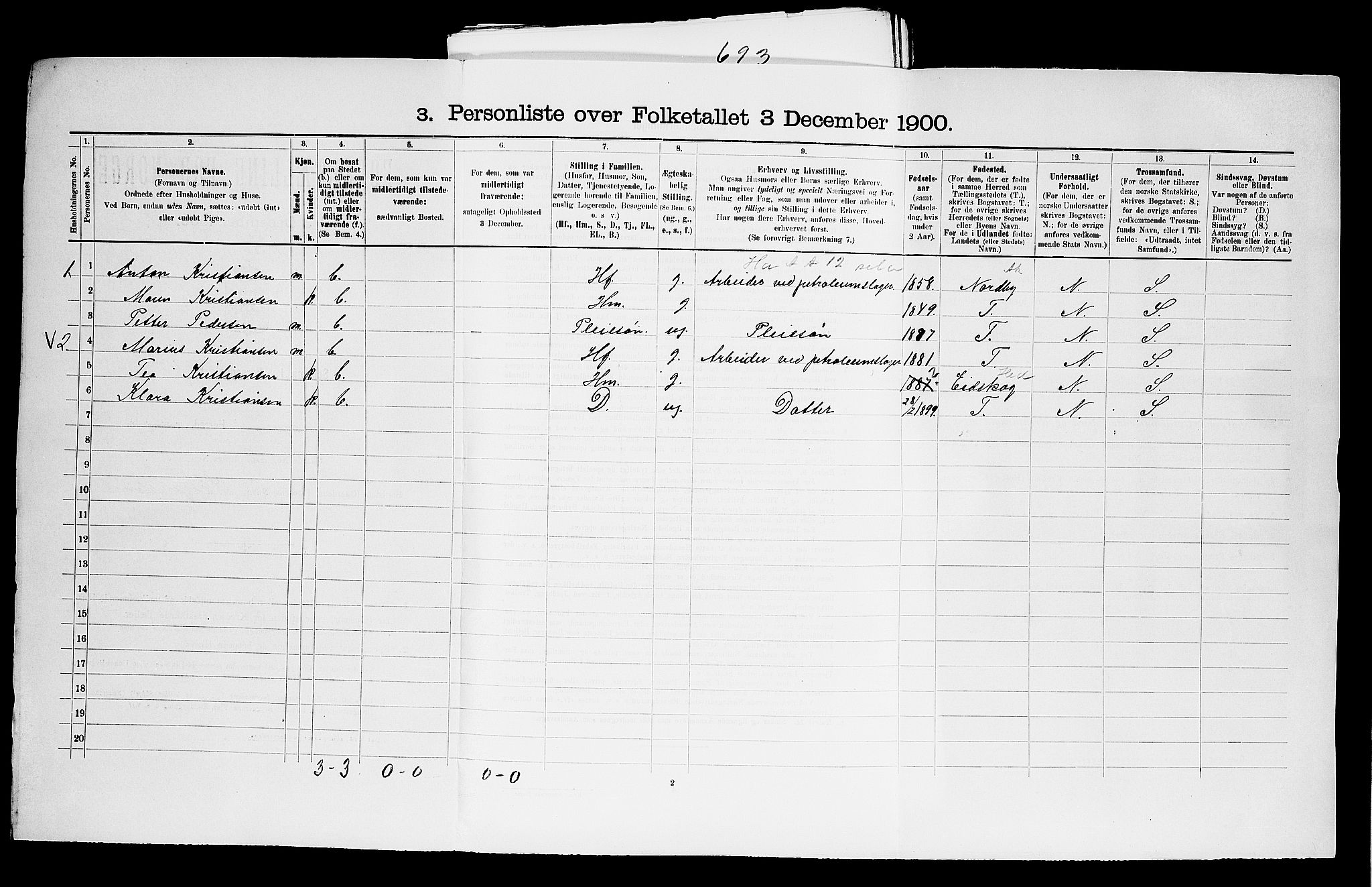 SAO, 1900 census for Frogn, 1900