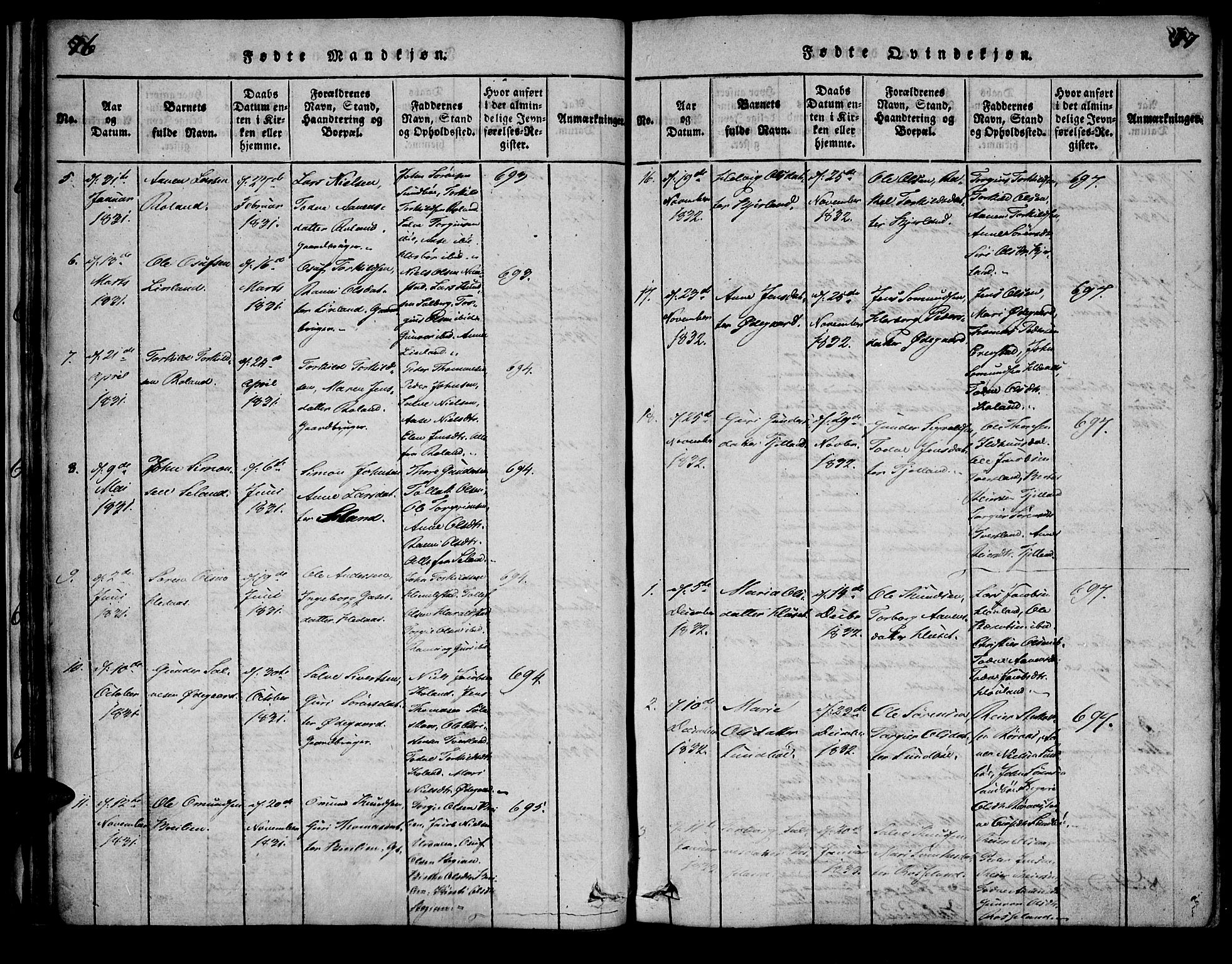 Bjelland sokneprestkontor, SAK/1111-0005/F/Fa/Faa/L0002: Parish register (official) no. A 2, 1816-1866, p. 76-77