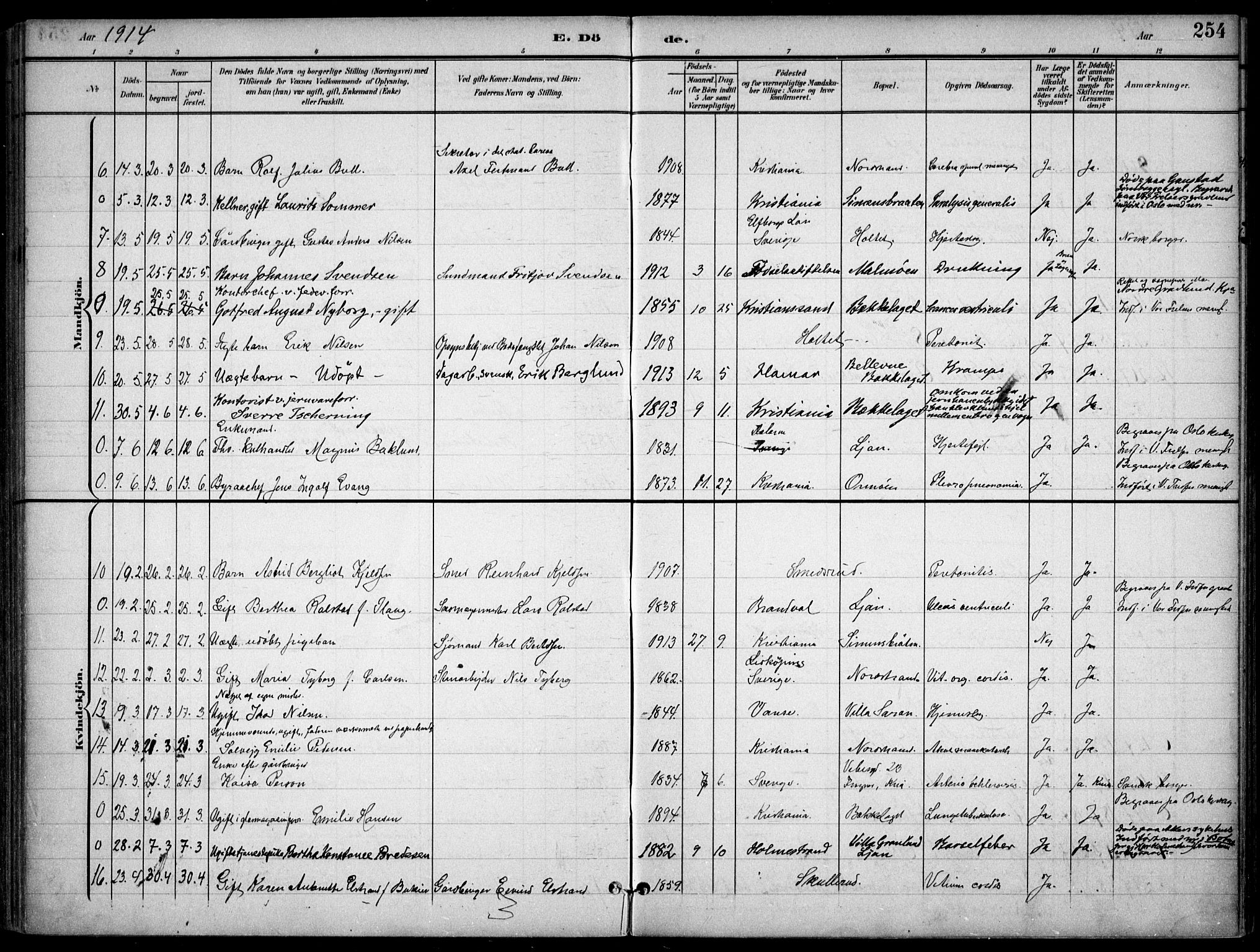 Nordstrand prestekontor Kirkebøker, SAO/A-10362a/F/Fa/L0001: Parish register (official) no. I 1, 1900-1914, p. 254