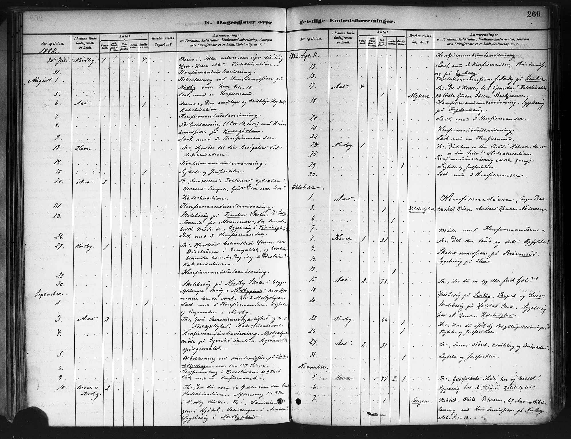 Ås prestekontor Kirkebøker, SAO/A-10894/F/Fa/L0009: Parish register (official) no. I 9, 1881-1900, p. 269