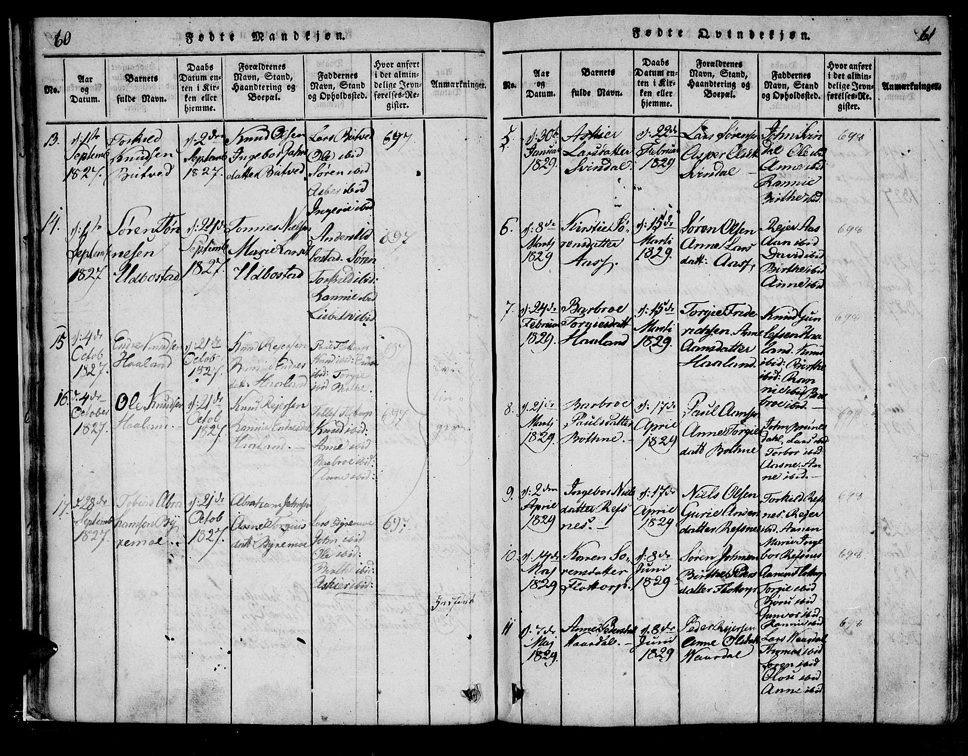 Bjelland sokneprestkontor, SAK/1111-0005/F/Fa/Fac/L0001: Parish register (official) no. A 1, 1815-1866, p. 60-61