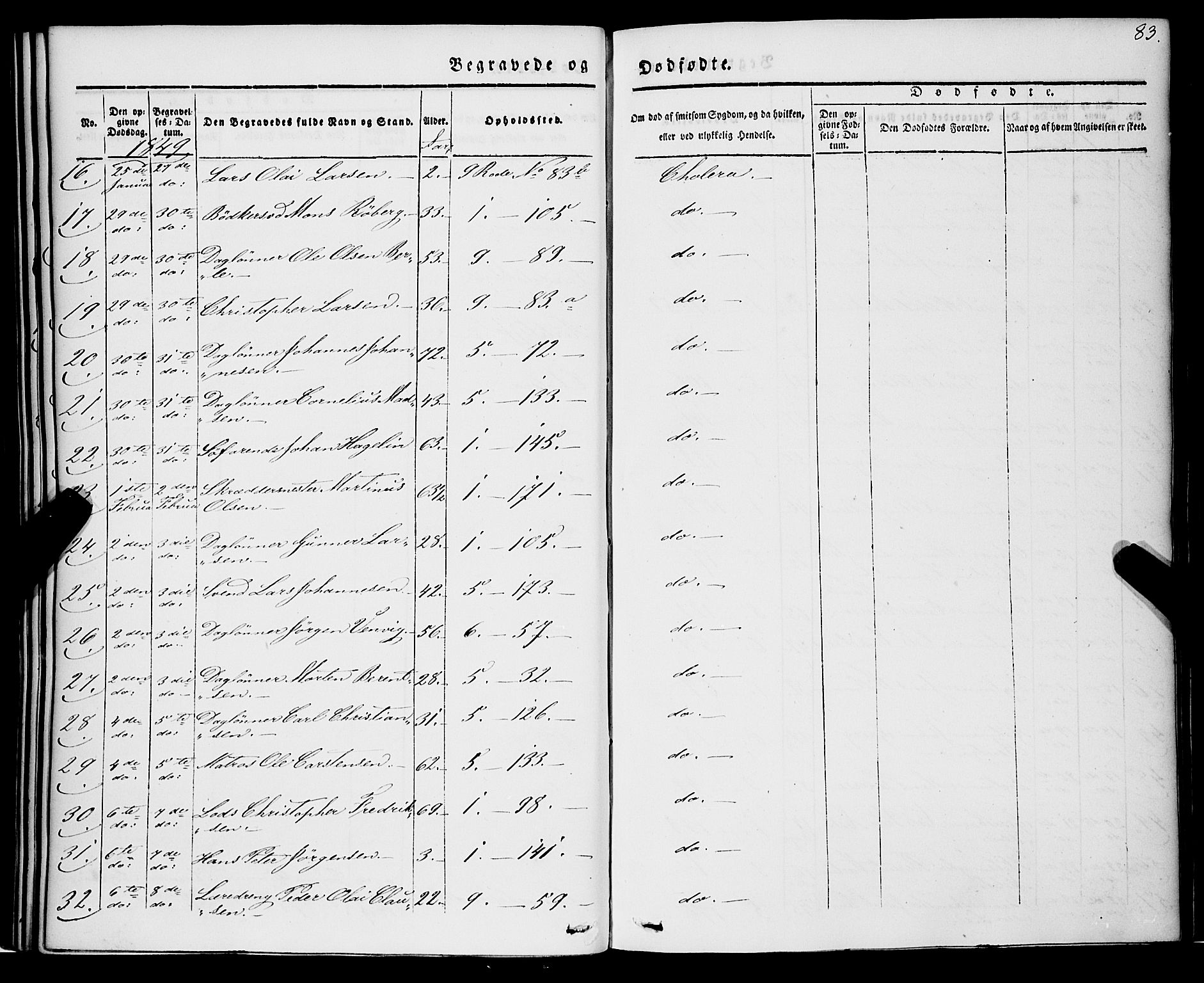 Nykirken Sokneprestembete, AV/SAB-A-77101/H/Haa/L0041: Parish register (official) no. E 1, 1833-1850, p. 83