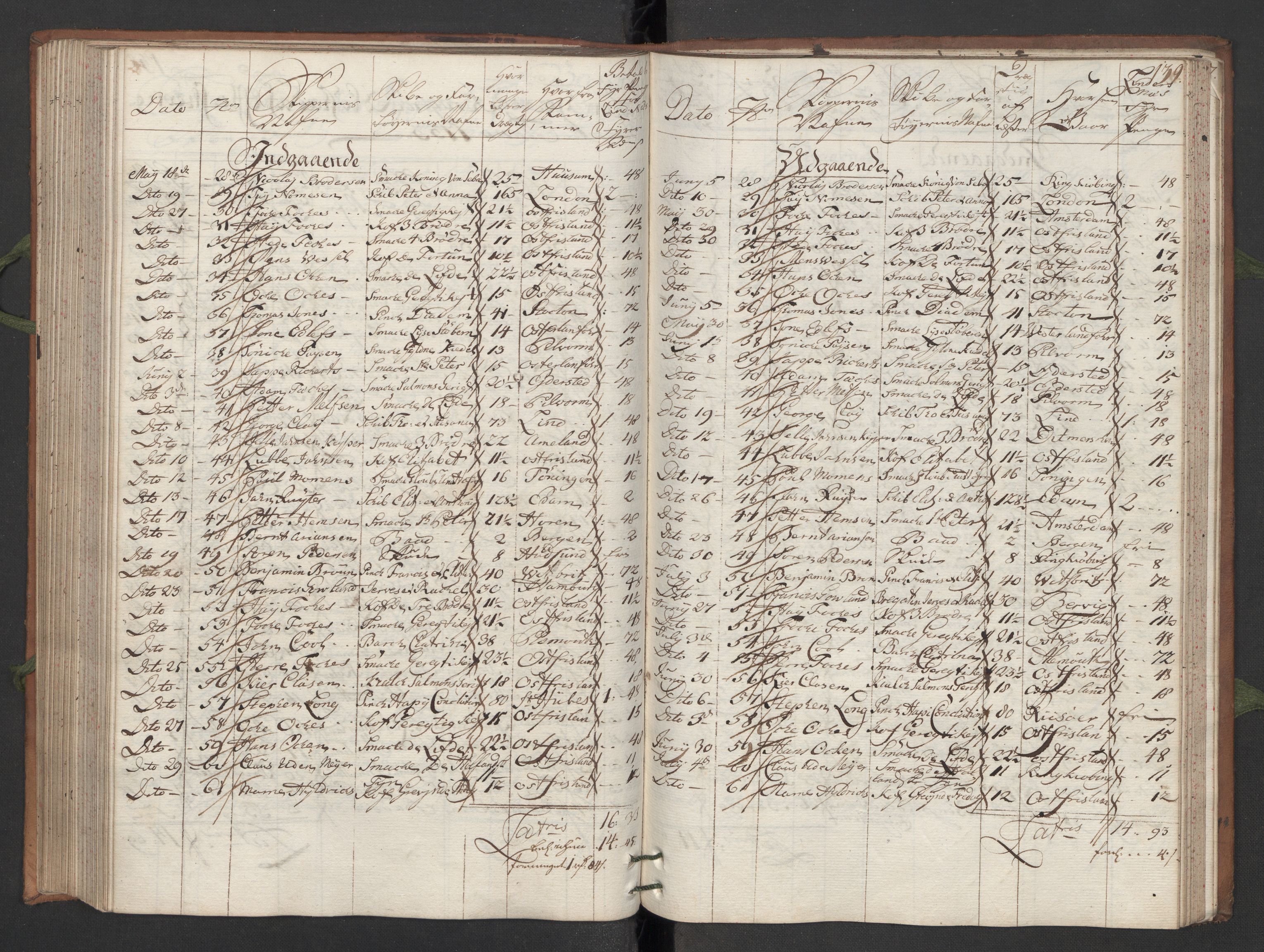 Generaltollkammeret, tollregnskaper, AV/RA-EA-5490/R13/L0007/0001: Tollregnskaper Kragerø / Hovedtollbok, 1733, p. 138b-139a