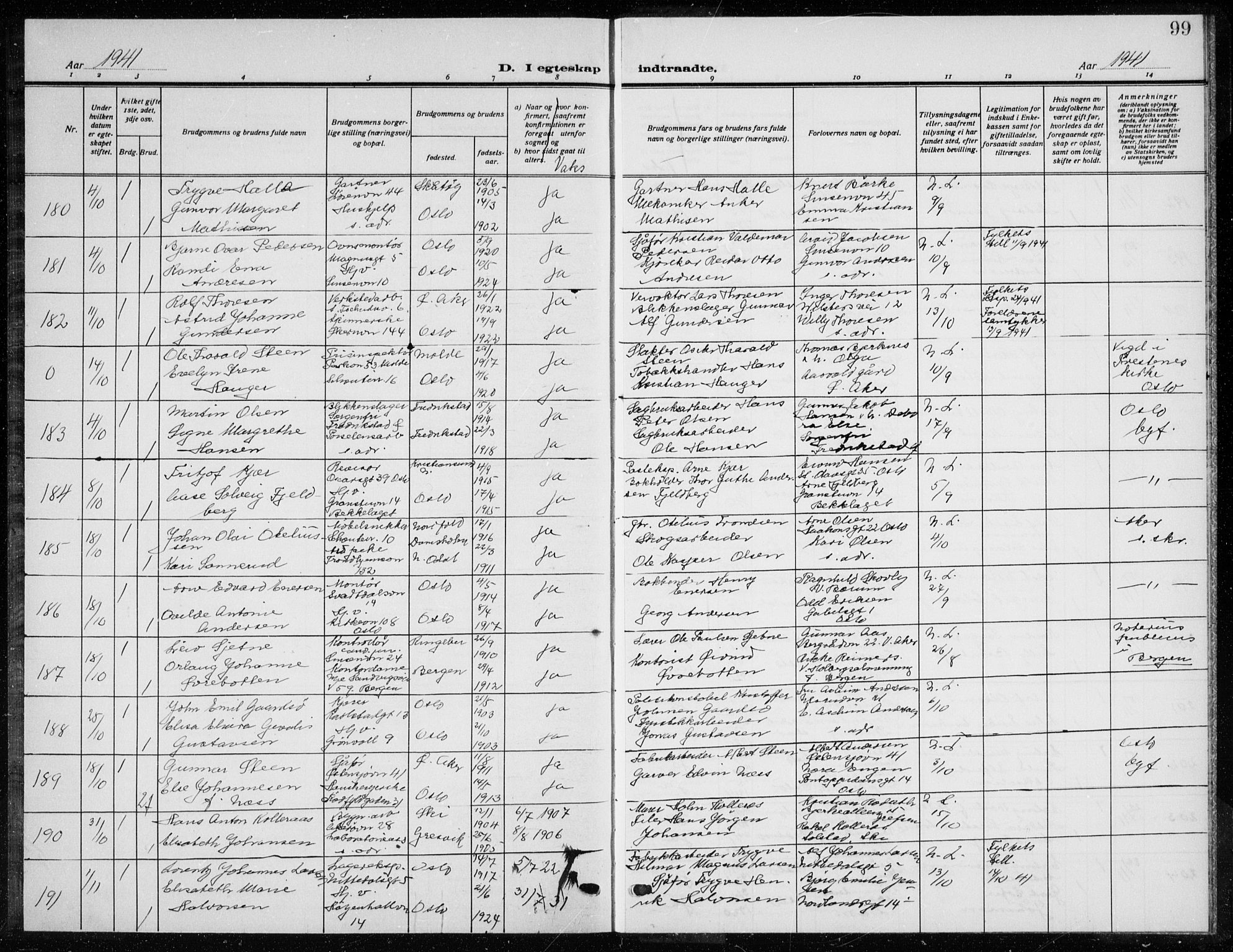Østre Aker prestekontor Kirkebøker, AV/SAO-A-10840/G/Ga/L0007: Parish register (copy) no. I 7, 1937-1941, p. 99