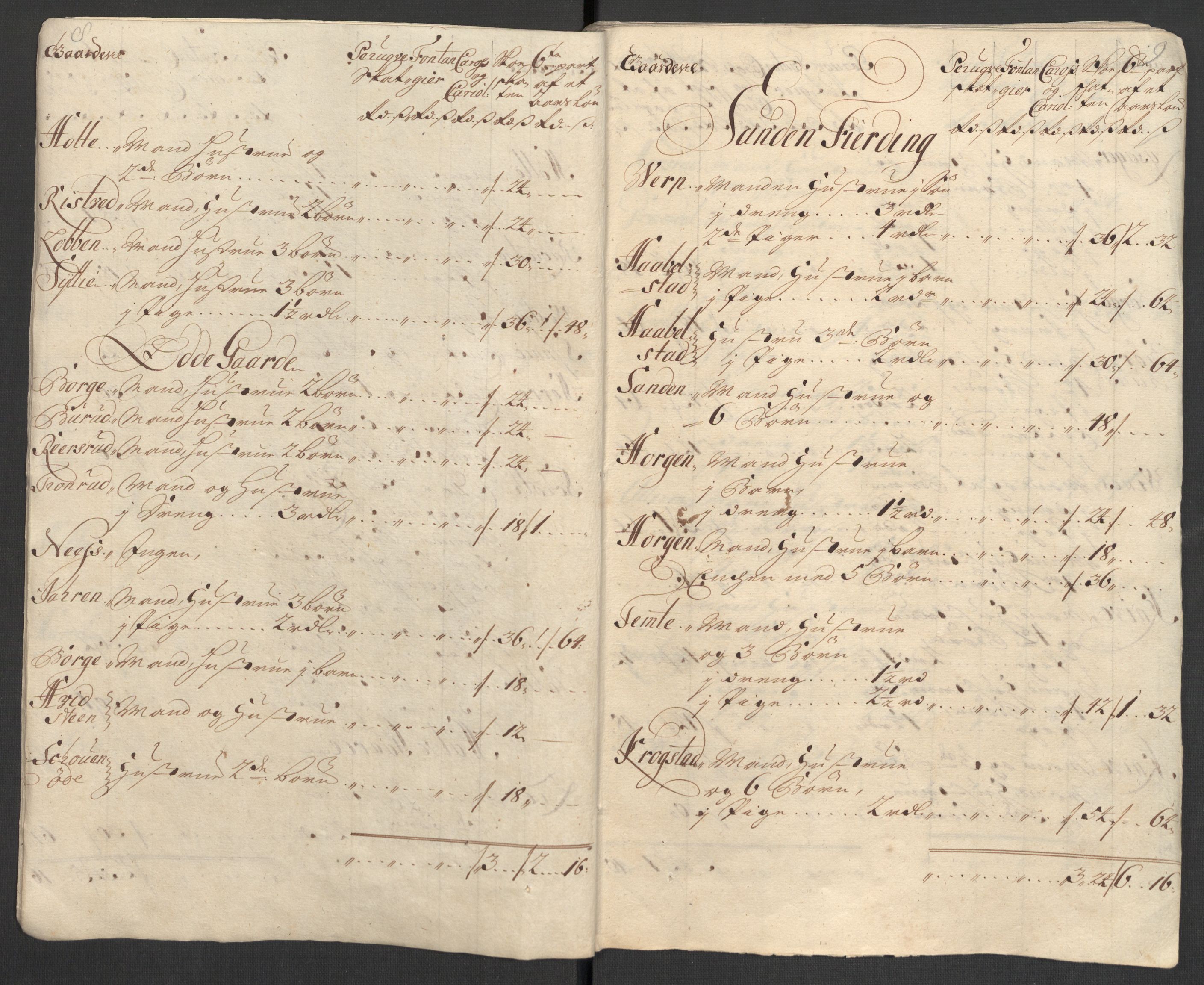 Rentekammeret inntil 1814, Reviderte regnskaper, Fogderegnskap, AV/RA-EA-4092/R31/L1706: Fogderegnskap Hurum, Røyken, Eiker, Lier og Buskerud, 1711, p. 8