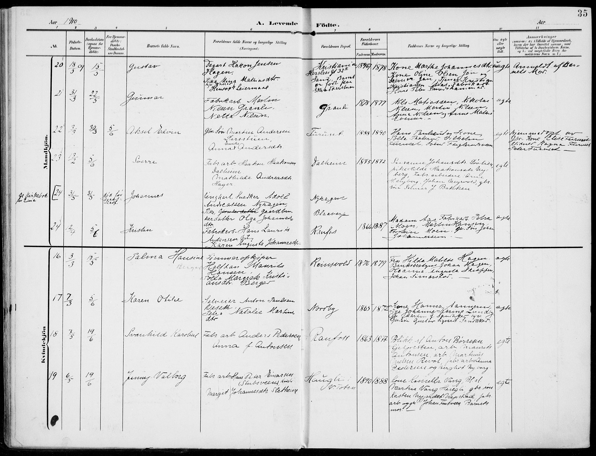 Vestre Toten prestekontor, AV/SAH-PREST-108/H/Ha/Haa/L0014: Parish register (official) no. 14, 1907-1920, p. 35