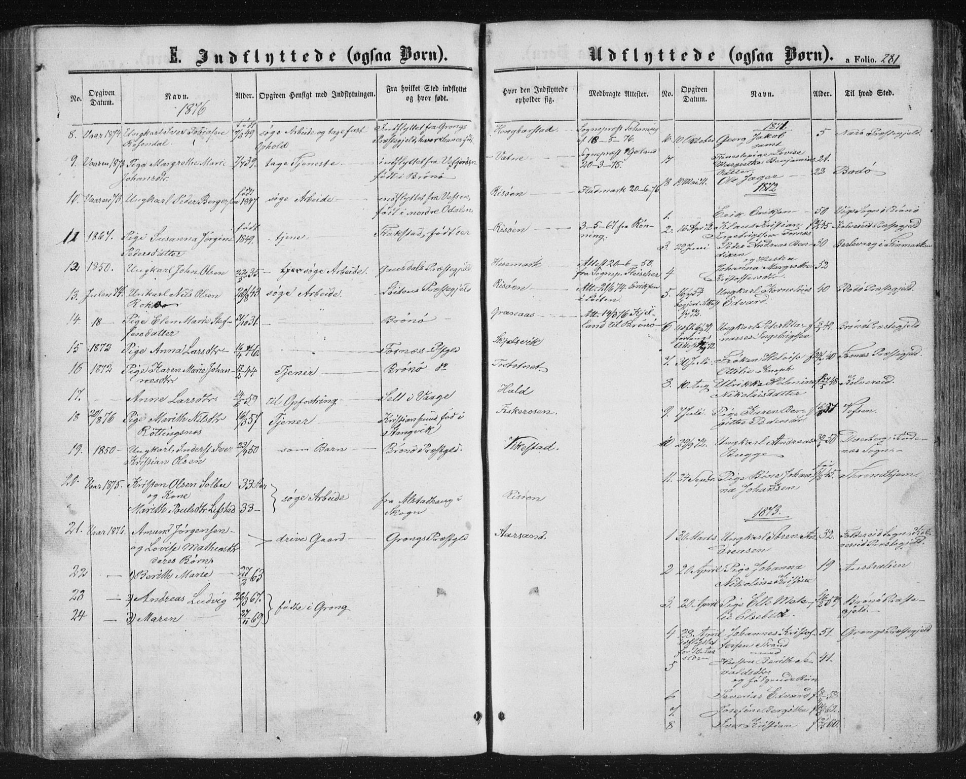 Ministerialprotokoller, klokkerbøker og fødselsregistre - Nordland, AV/SAT-A-1459/810/L0158: Parish register (copy) no. 810C02 /1, 1863-1883, p. 281