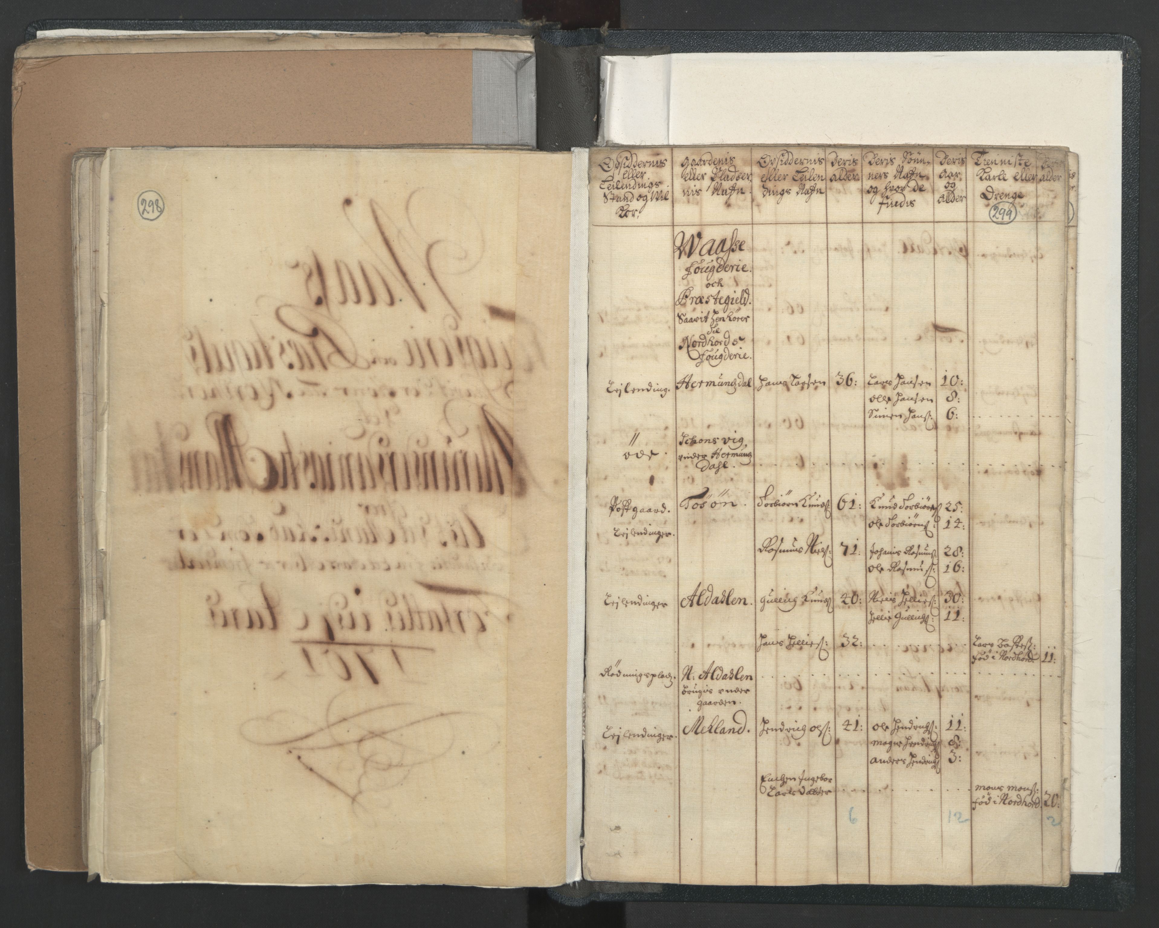 RA, Census (manntall) 1701, no. 7: Nordhordland and Voss fogderi, 1701, p. 298-299