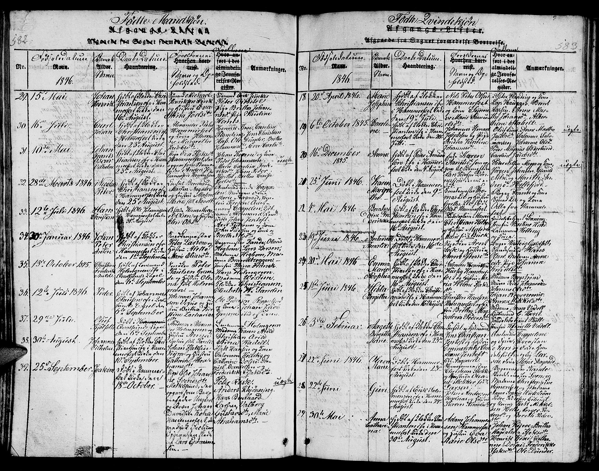 Hammerfest sokneprestkontor, AV/SATØ-S-1347/H/Hb/L0001.klokk: Parish register (copy) no. 1, 1822-1850, p. 582-583