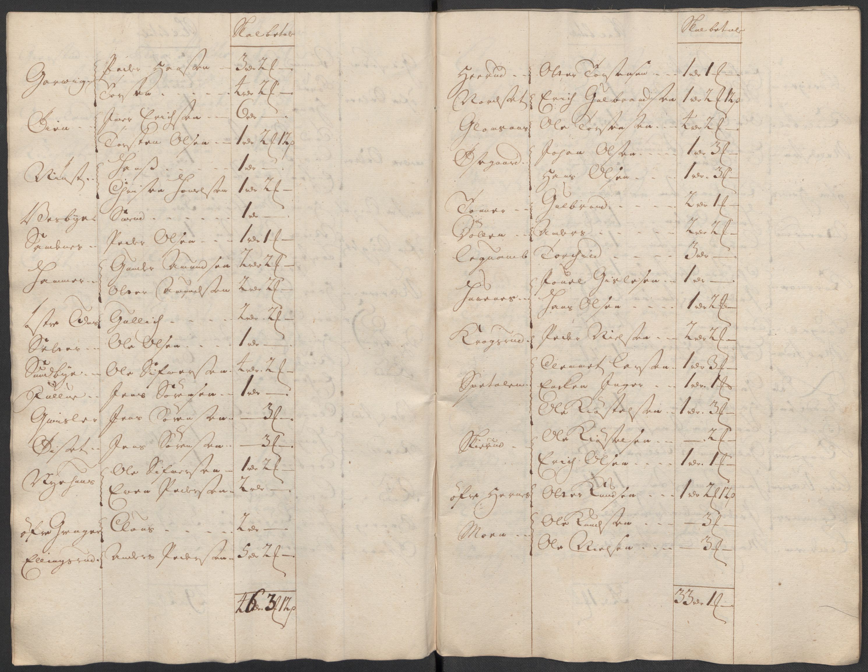 Rentekammeret inntil 1814, Reviderte regnskaper, Fogderegnskap, AV/RA-EA-4092/R13/L0856: Fogderegnskap Solør, Odal og Østerdal, 1717, p. 158