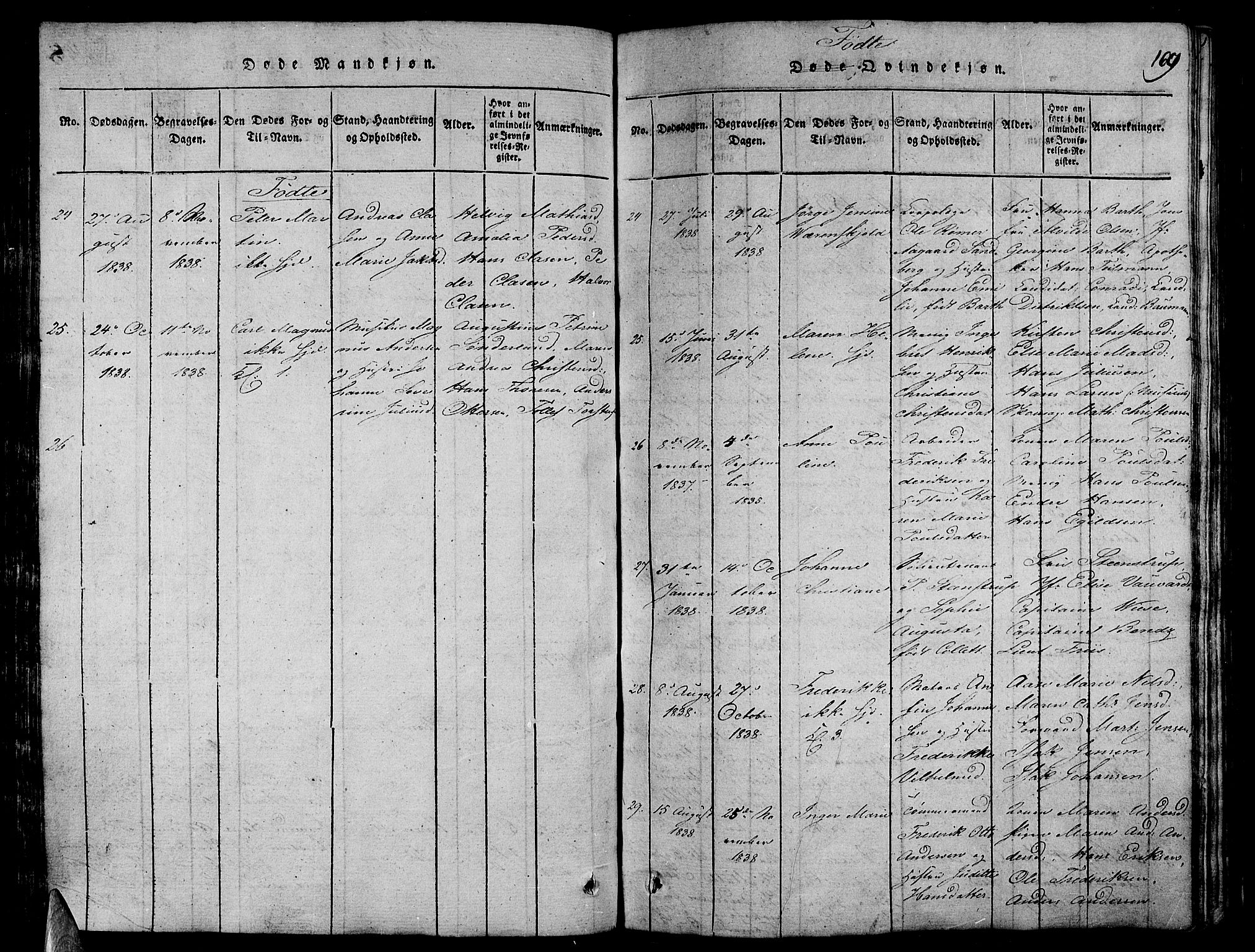 Stavern kirkebøker, AV/SAKO-A-318/G/Ga/L0001: Parish register (copy) no. 1, 1817-1841, p. 169