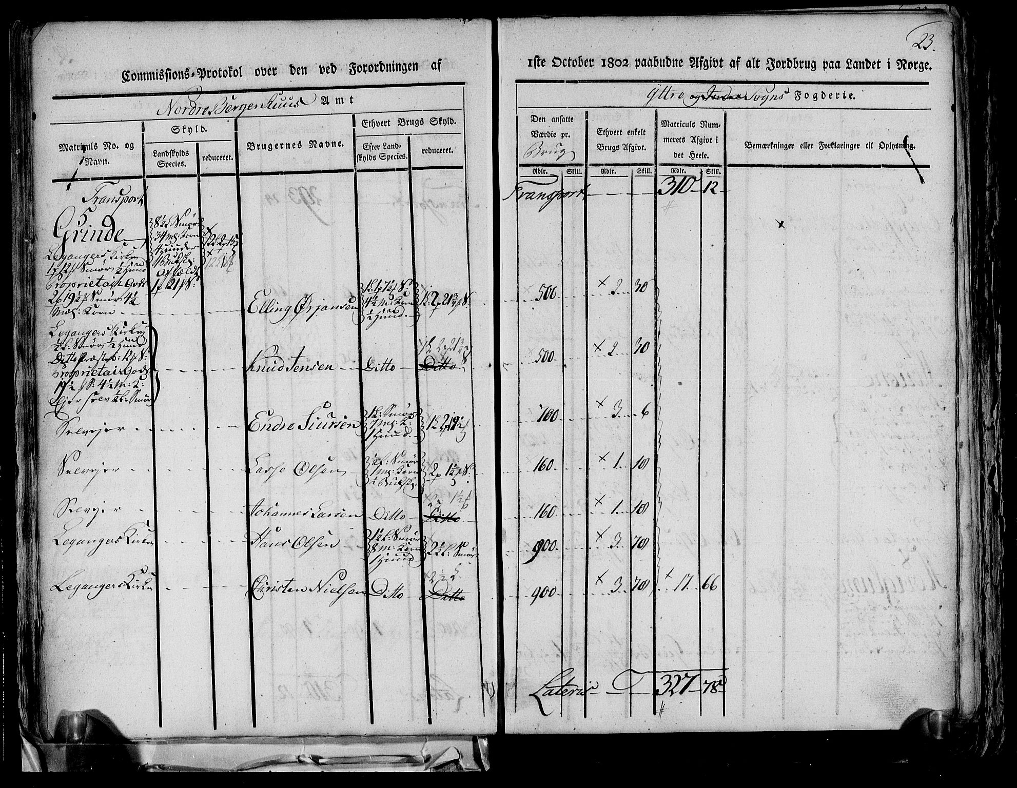 Rentekammeret inntil 1814, Realistisk ordnet avdeling, AV/RA-EA-4070/N/Ne/Nea/L0116: og 0117: Ytre og Indre Sogn fogderi. Kommisjonsprotokoller, 1803, p. 28