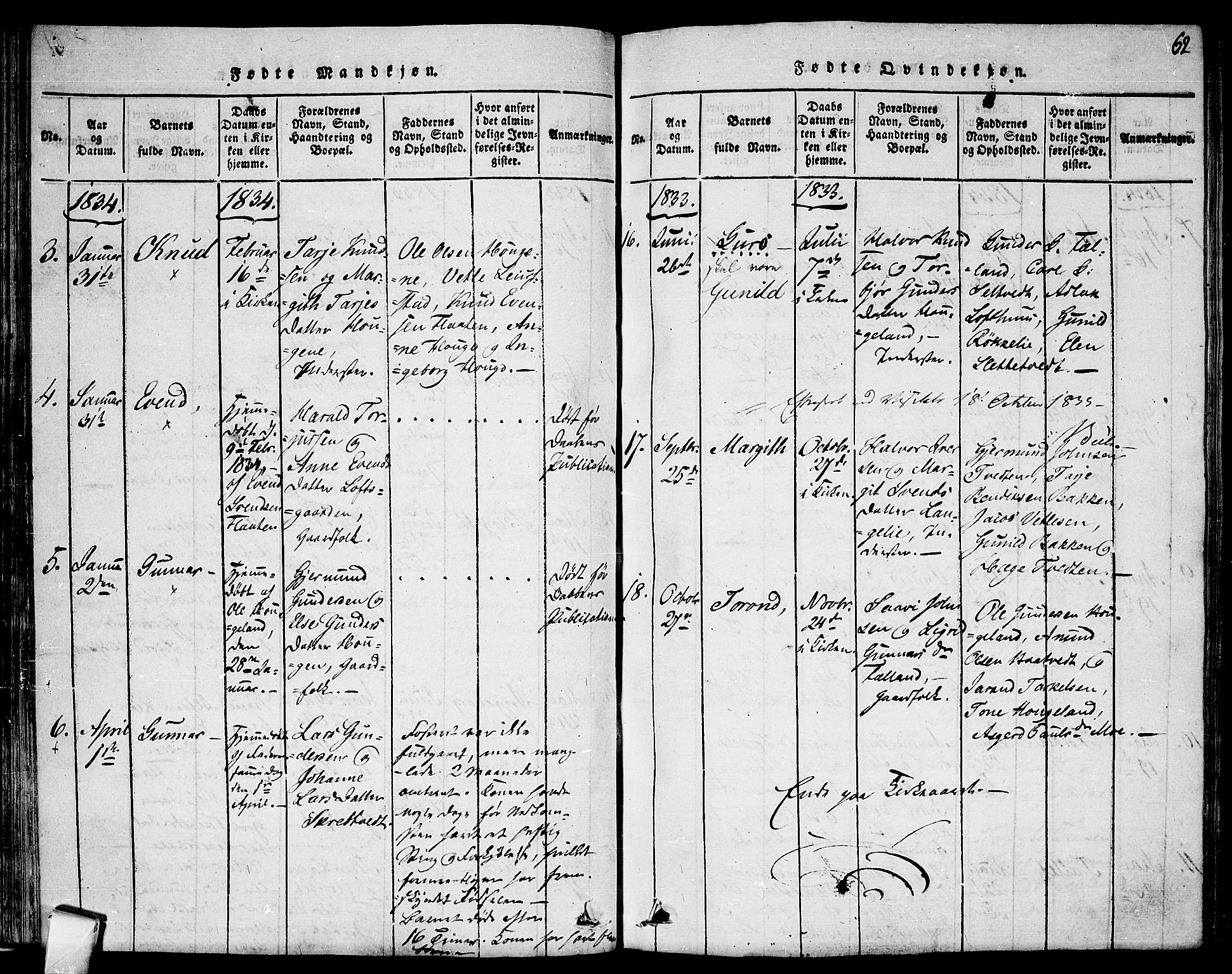 Mo kirkebøker, AV/SAKO-A-286/F/Fa/L0004: Parish register (official) no. I 4, 1814-1844, p. 62