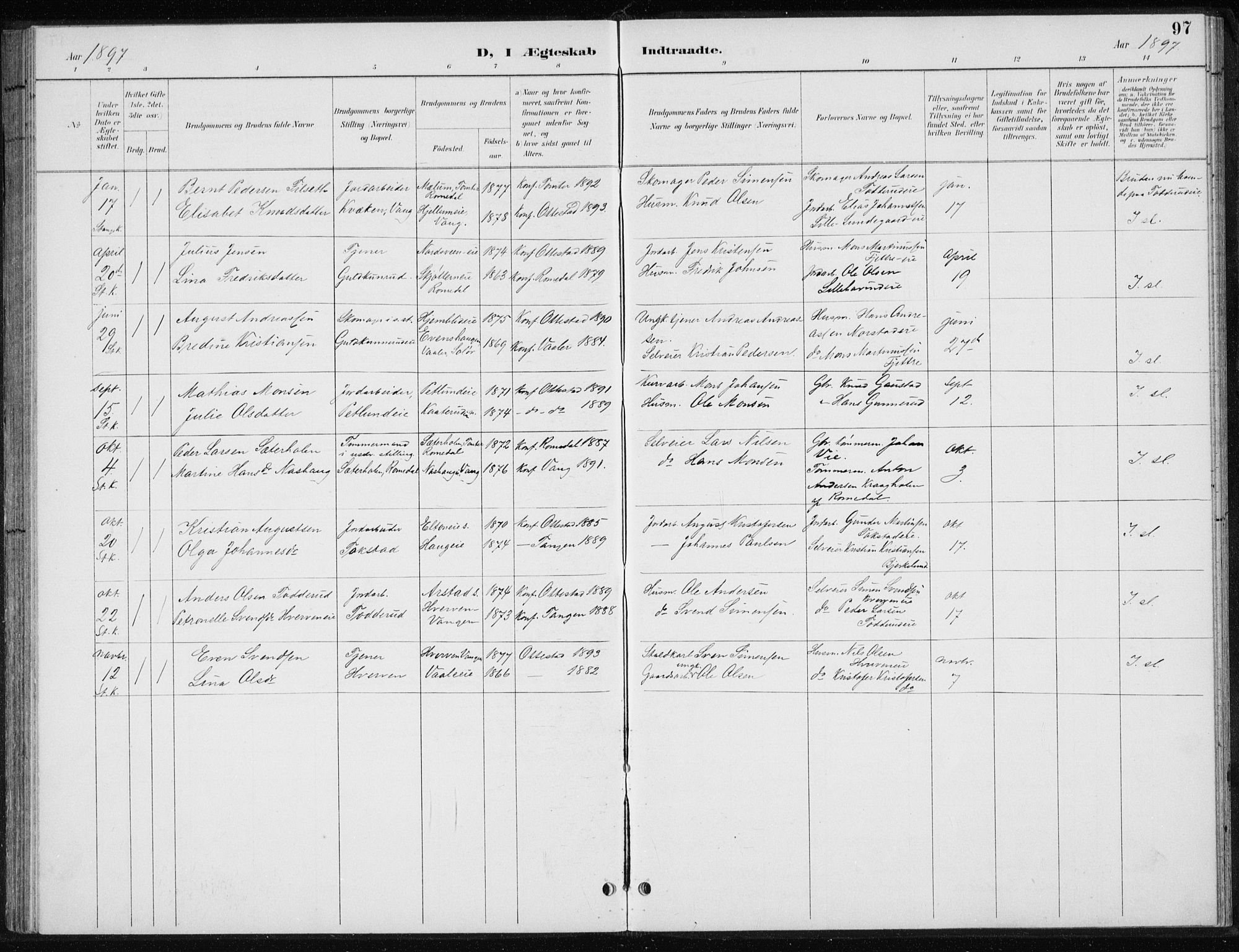 Stange prestekontor, SAH/PREST-002/L/L0010: Parish register (copy) no. 10, 1894-1905, p. 97