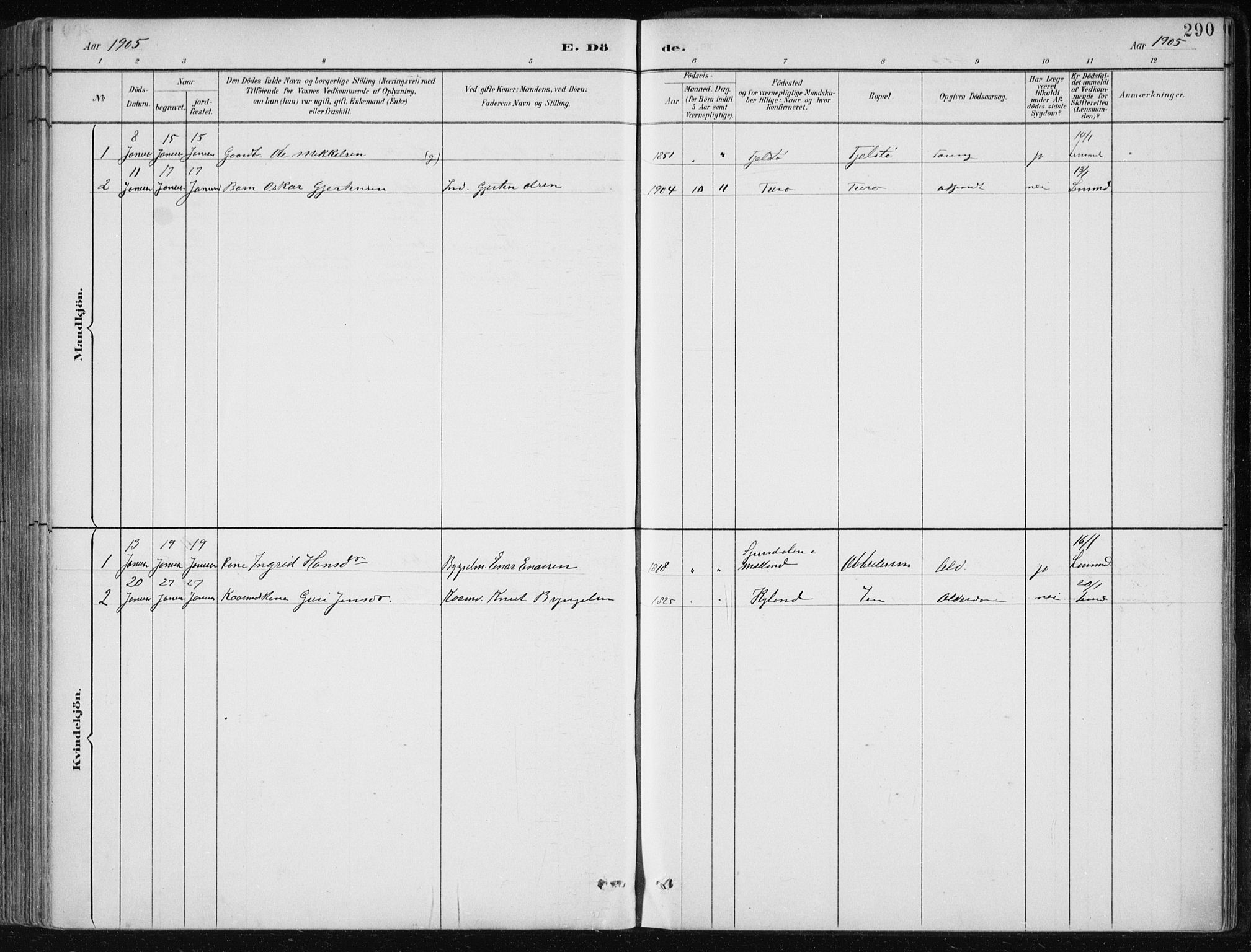 Herdla Sokneprestembete, AV/SAB-A-75701/H/Haa: Parish register (official) no. A 4, 1891-1905, p. 290