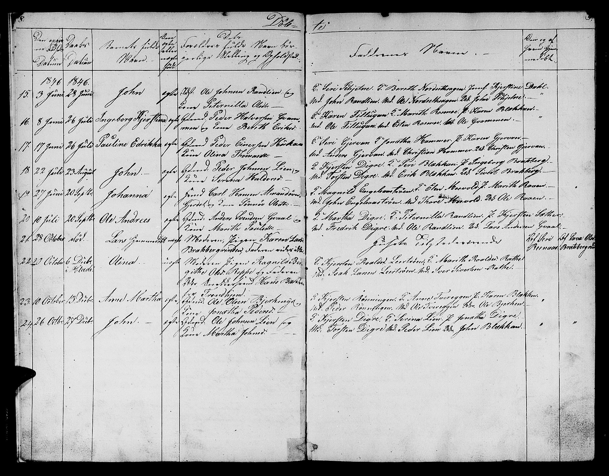 Ministerialprotokoller, klokkerbøker og fødselsregistre - Sør-Trøndelag, AV/SAT-A-1456/608/L0339: Parish register (copy) no. 608C05, 1844-1863, p. 8-9