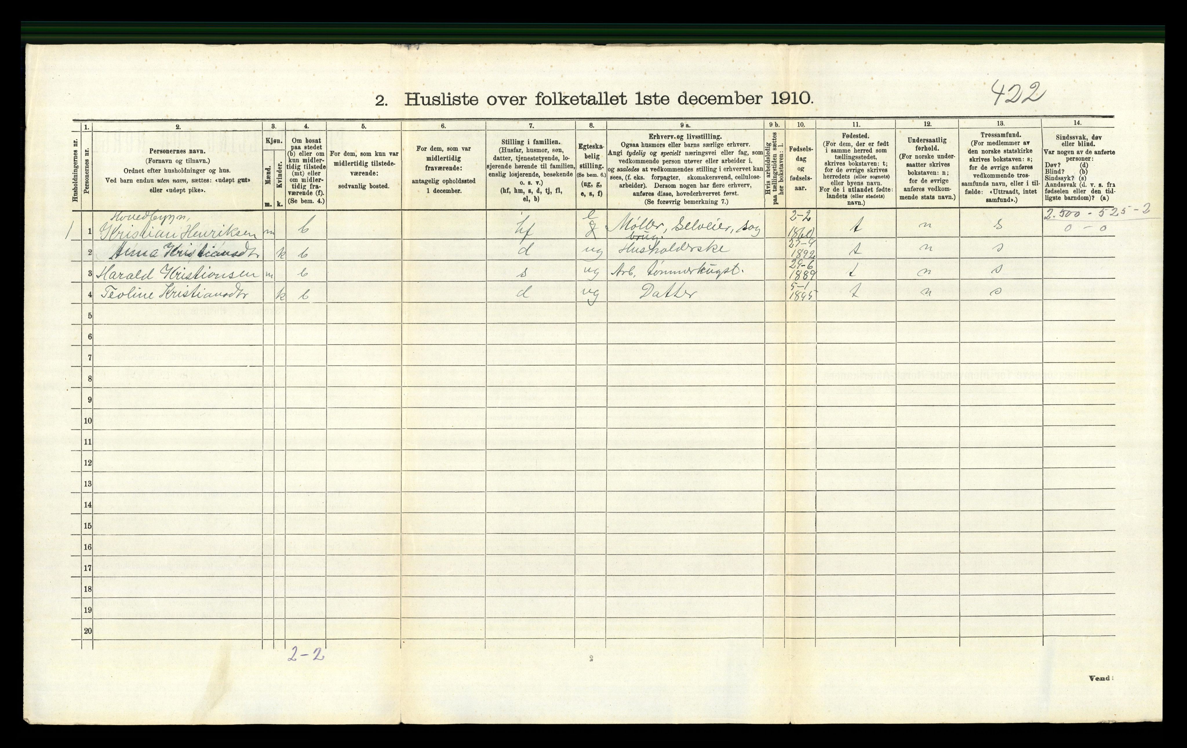 RA, 1910 census for Snertingdal, 1910, p. 514