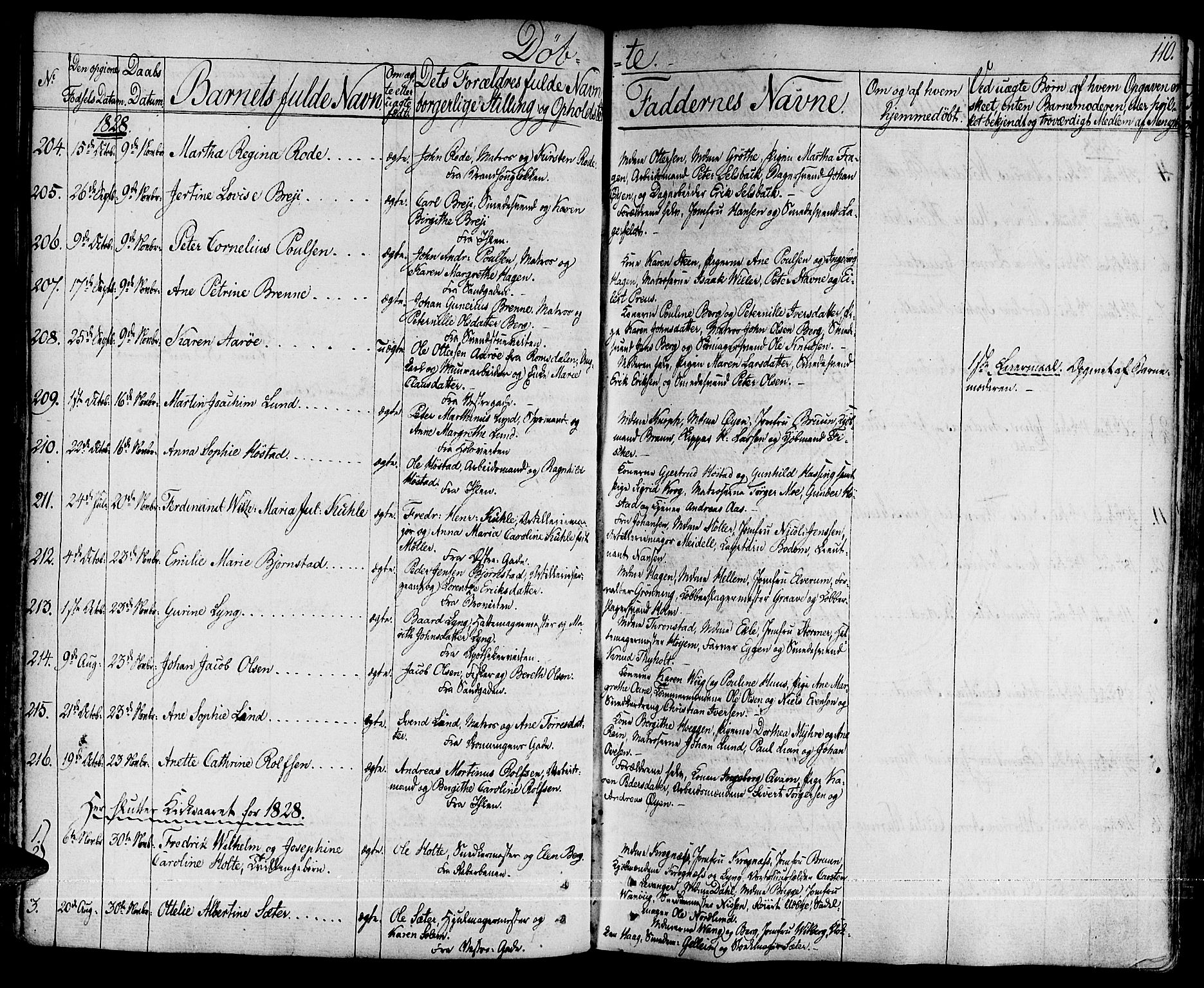 Ministerialprotokoller, klokkerbøker og fødselsregistre - Sør-Trøndelag, SAT/A-1456/601/L0045: Parish register (official) no. 601A13, 1821-1831, p. 110