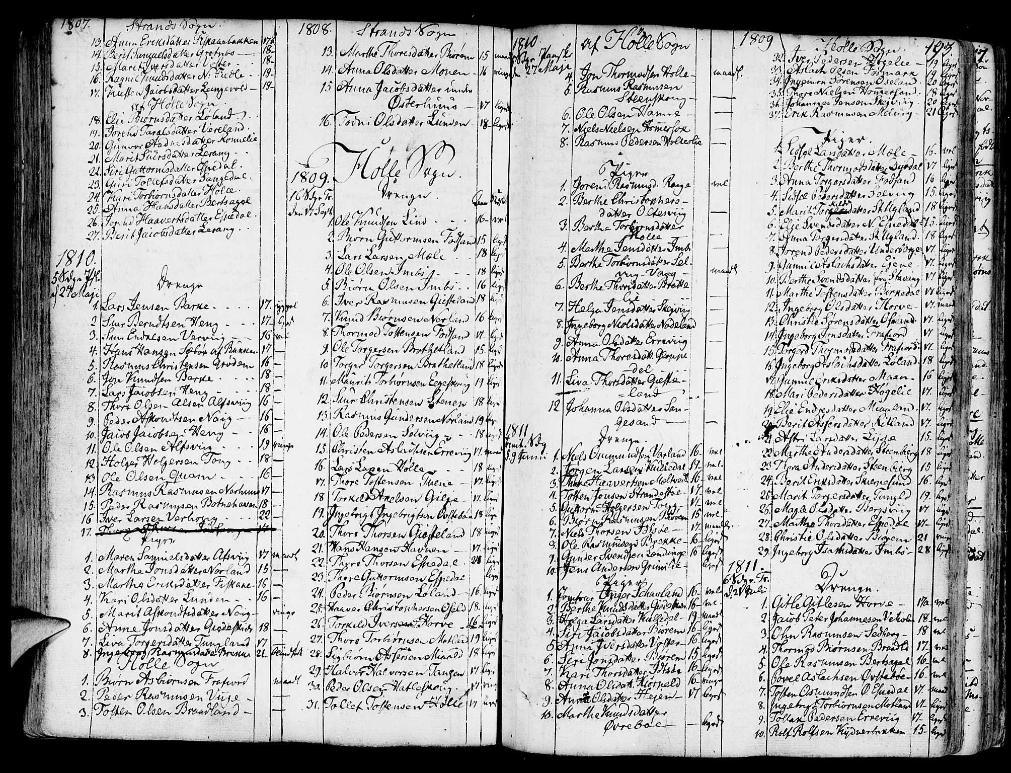 Strand sokneprestkontor, SAST/A-101828/H/Ha/Haa/L0003: Parish register (official) no. A 3, 1769-1816, p. 193