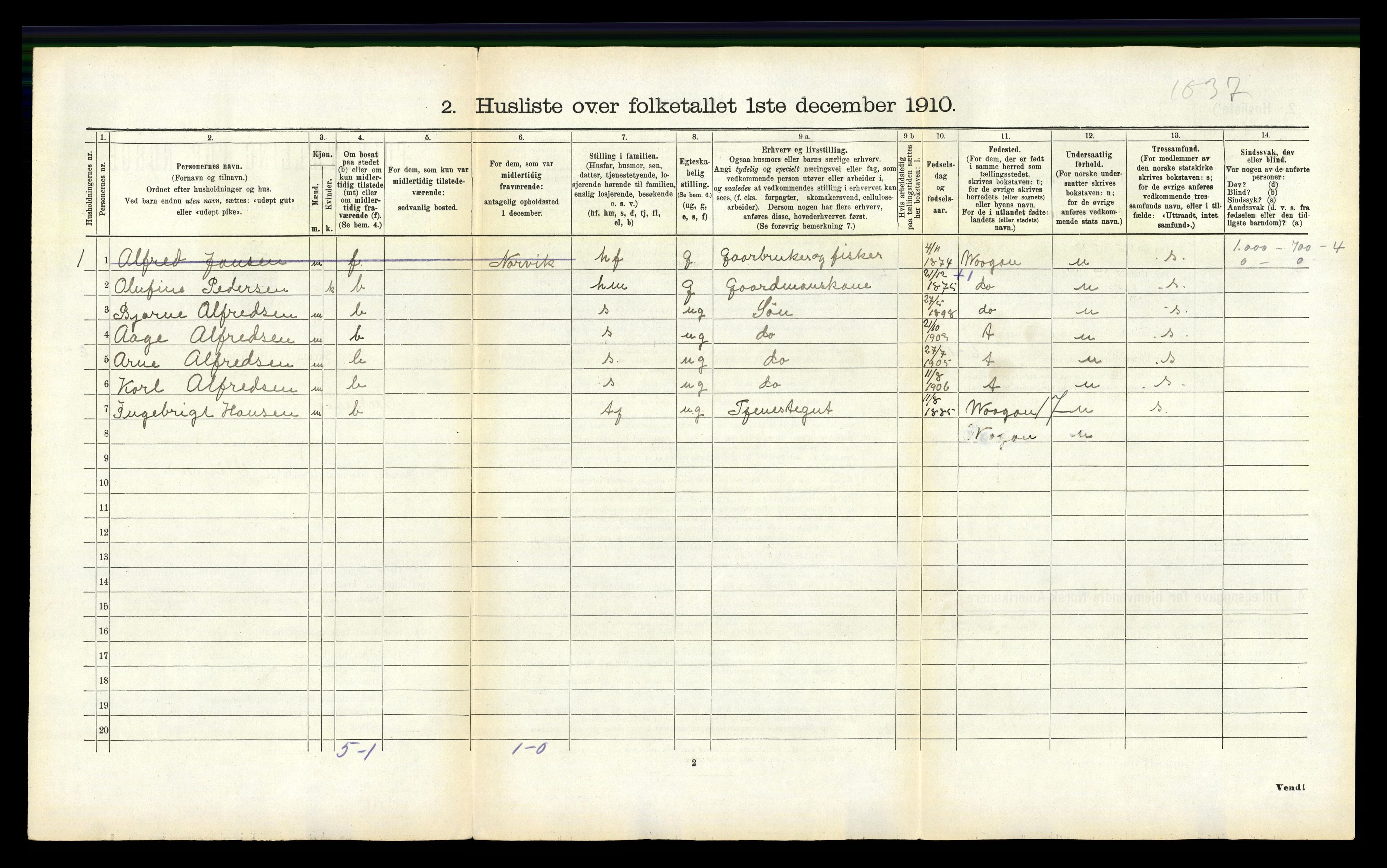 RA, 1910 census for Ankenes, 1910, p. 114