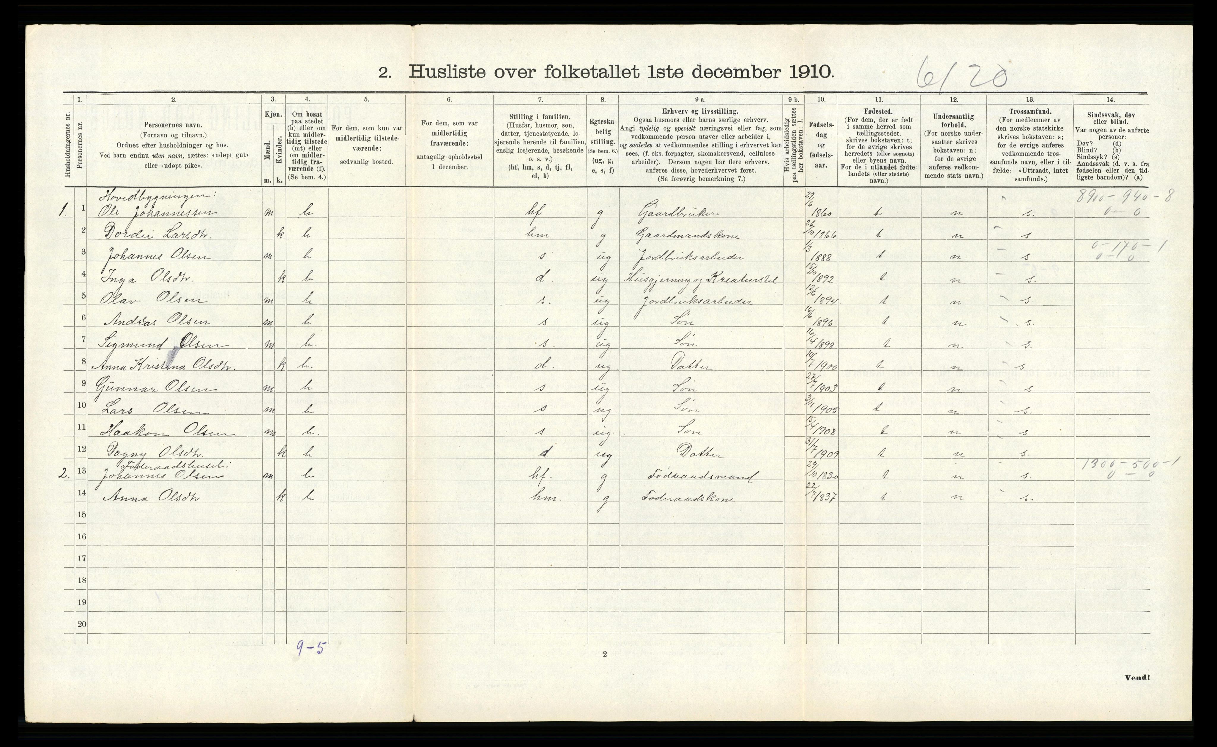 RA, 1910 census for Modalen, 1910, p. 186