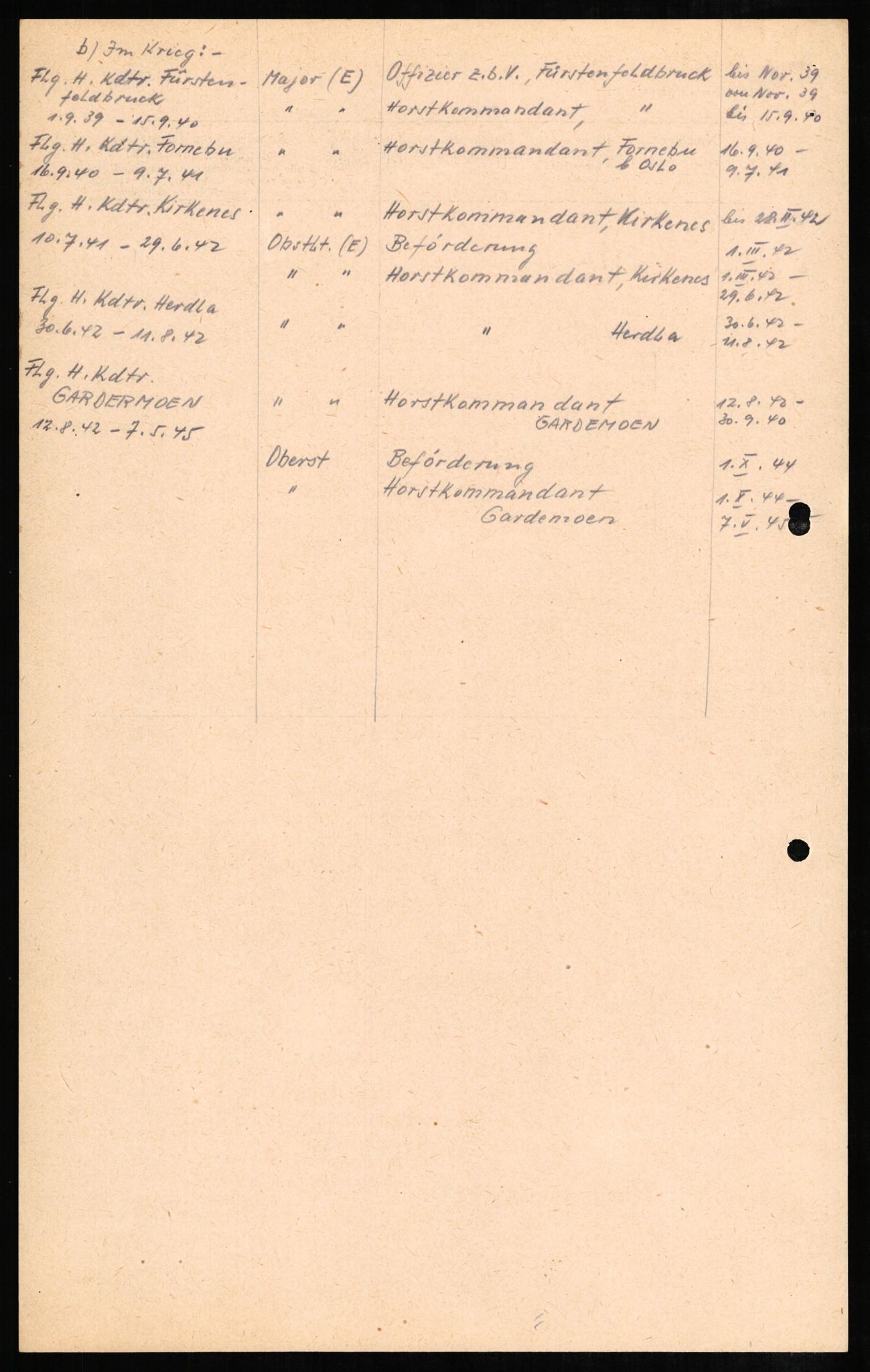 Forsvaret, Forsvarets overkommando II, AV/RA-RAFA-3915/D/Db/L0007: CI Questionaires. Tyske okkupasjonsstyrker i Norge. Tyskere., 1945-1946, p. 52