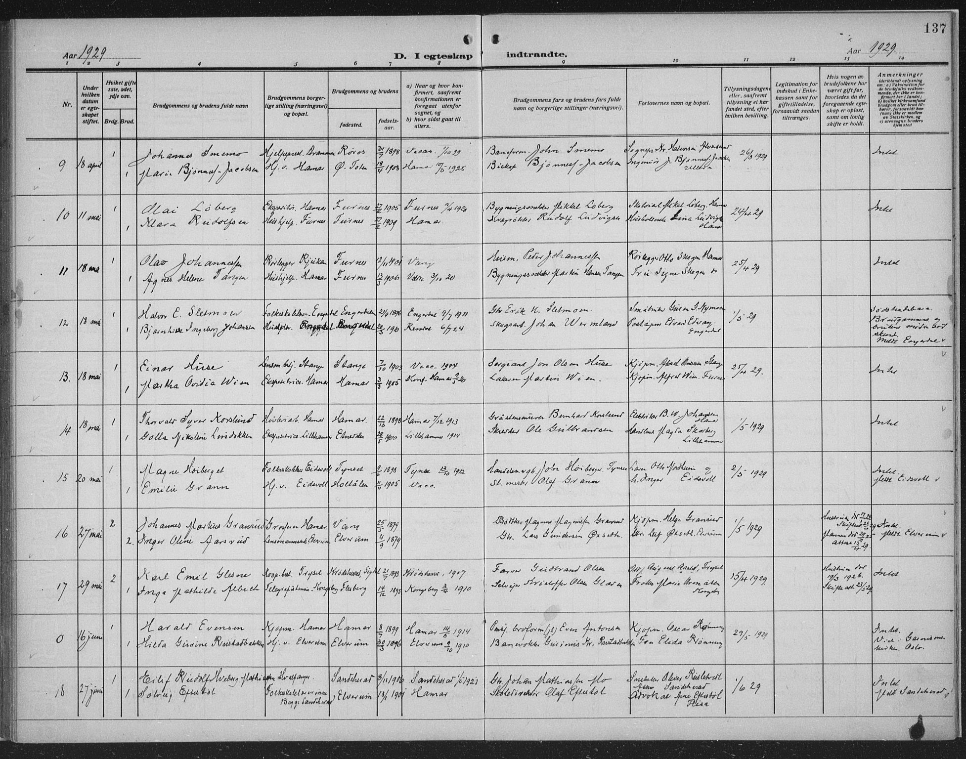 Hamar prestekontor, AV/SAH-DOMPH-002/H/Ha/Haa/L0003: Parish register (official) no. 3, 1913-1930, p. 137