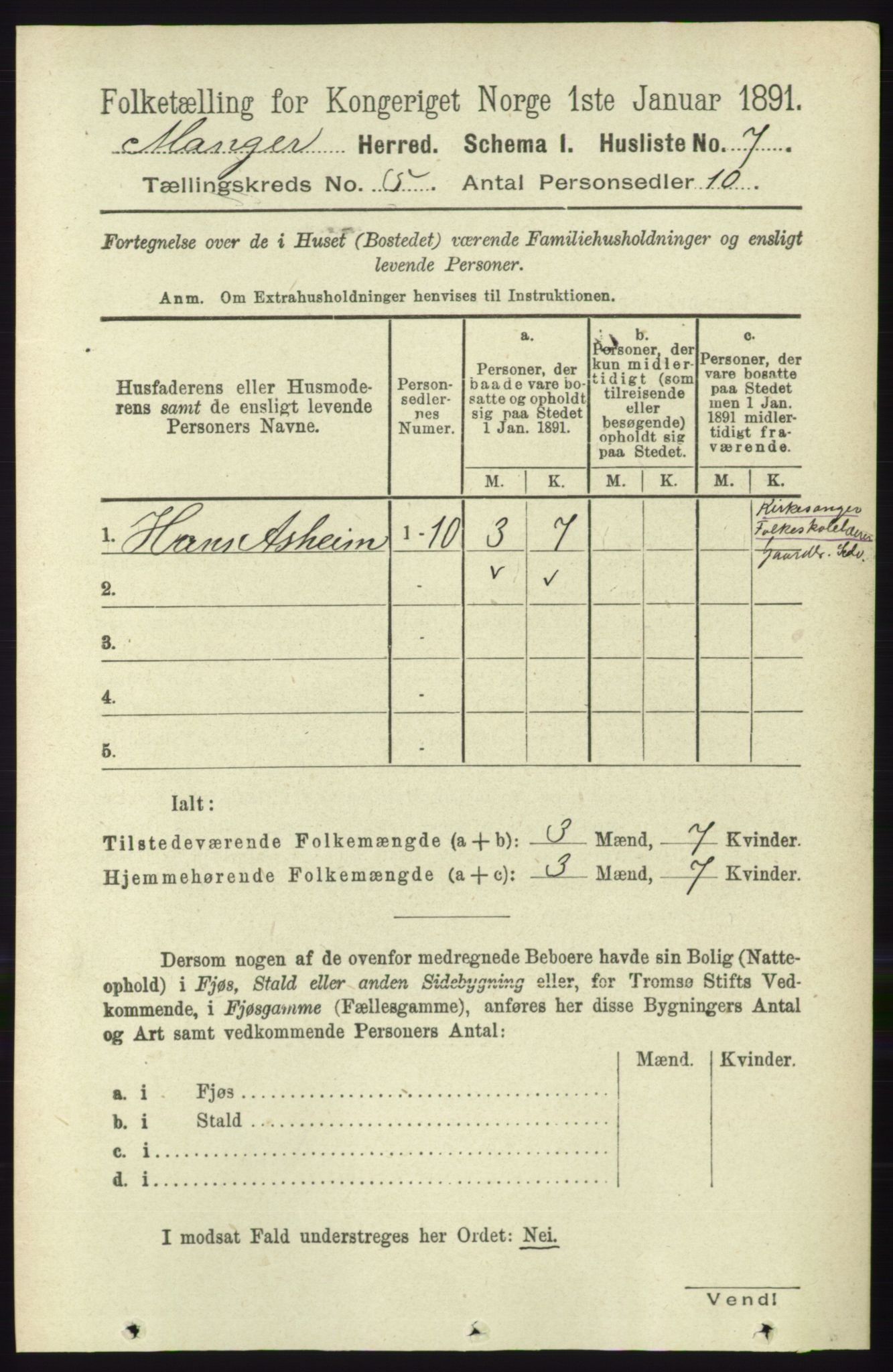 RA, 1891 census for 1261 Manger, 1891, p. 2548