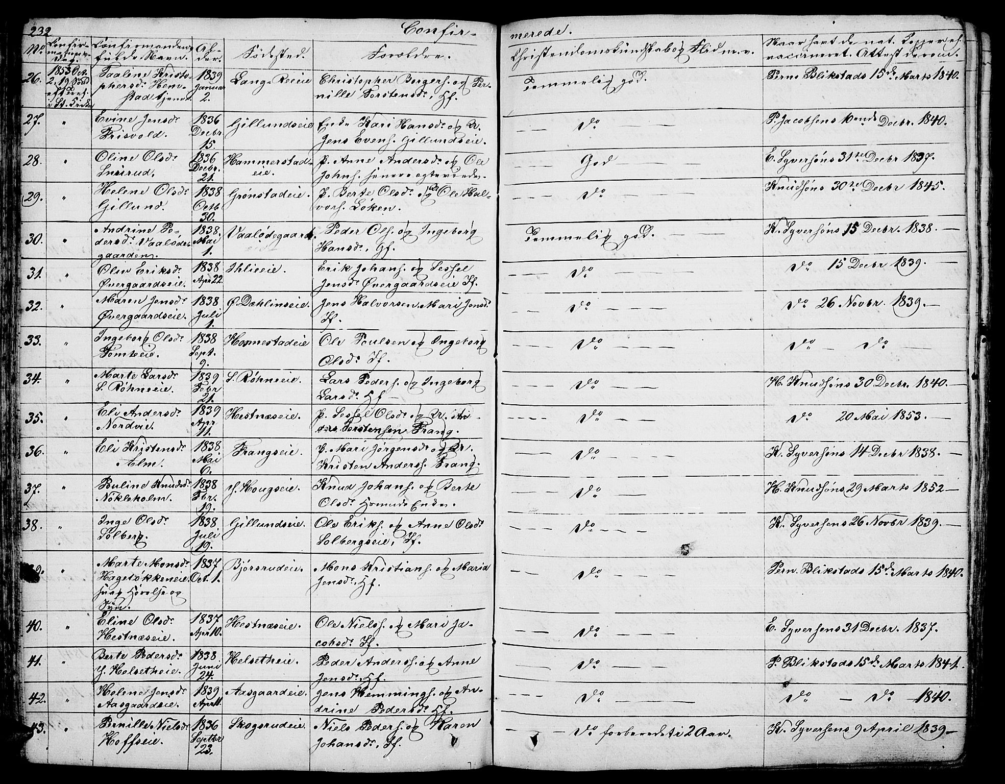 Stange prestekontor, SAH/PREST-002/L/L0003: Parish register (copy) no. 3, 1840-1864, p. 232