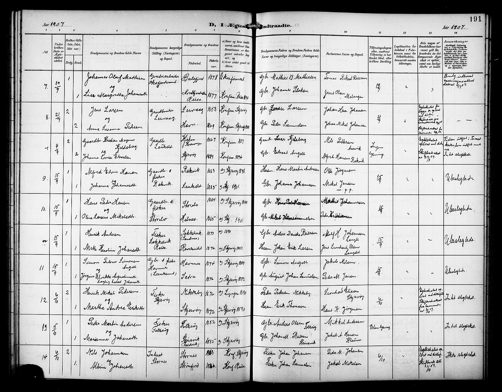 Skjervøy sokneprestkontor, AV/SATØ-S-1300/H/Ha/Hab/L0008klokker: Parish register (copy) no. 8, 1900-1910, p. 191